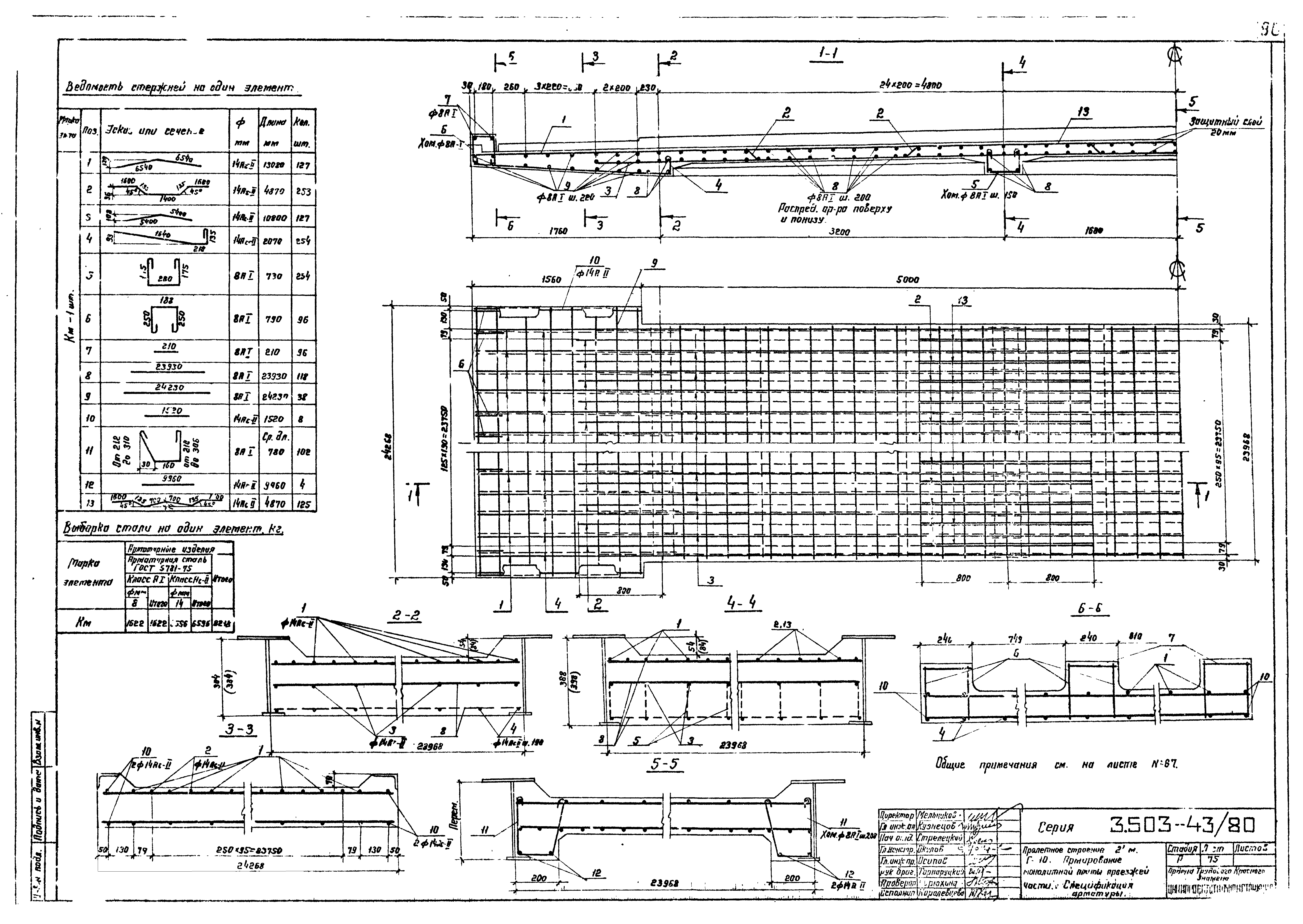 Серия 3.503-43/80