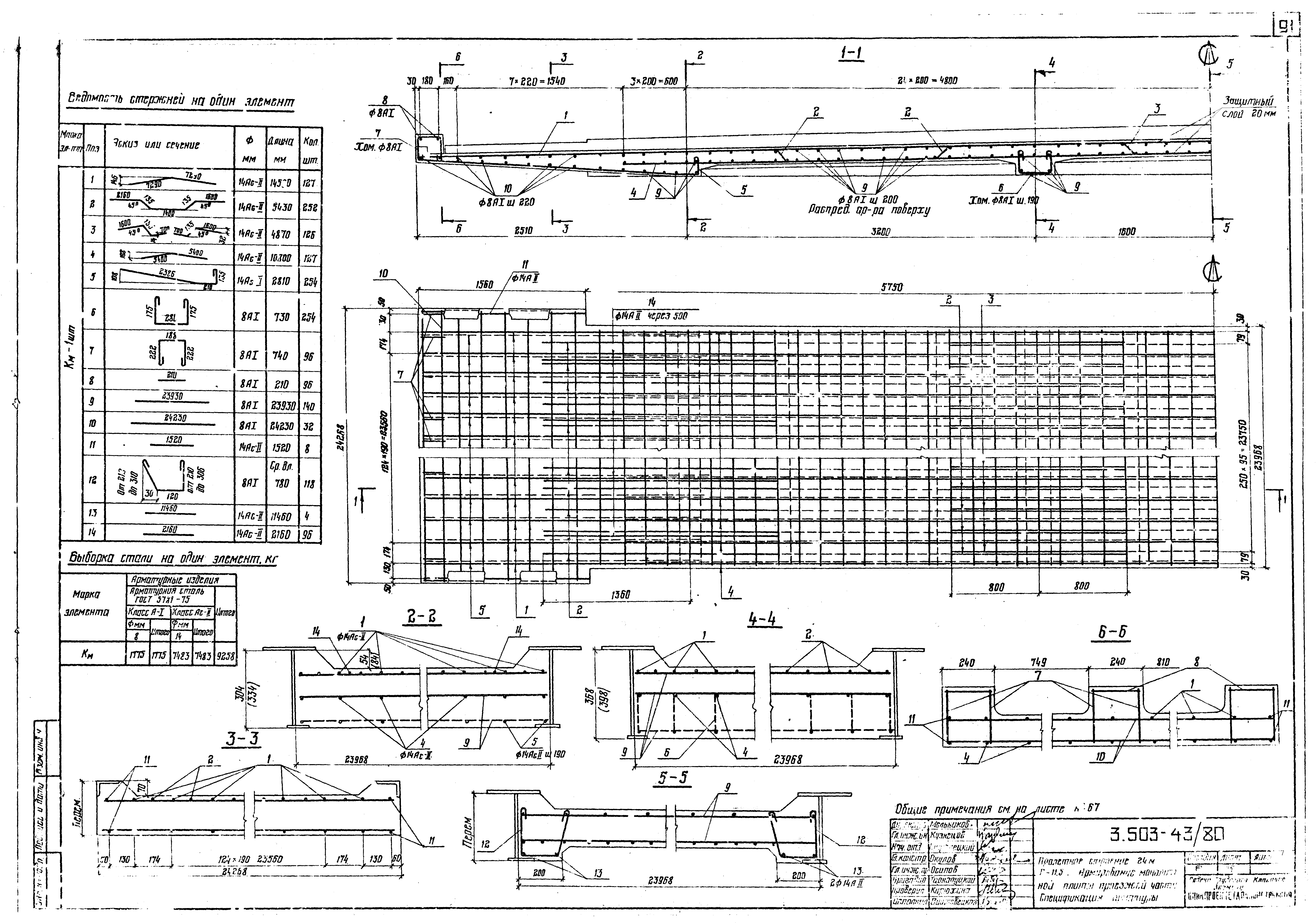 Серия 3.503-43/80