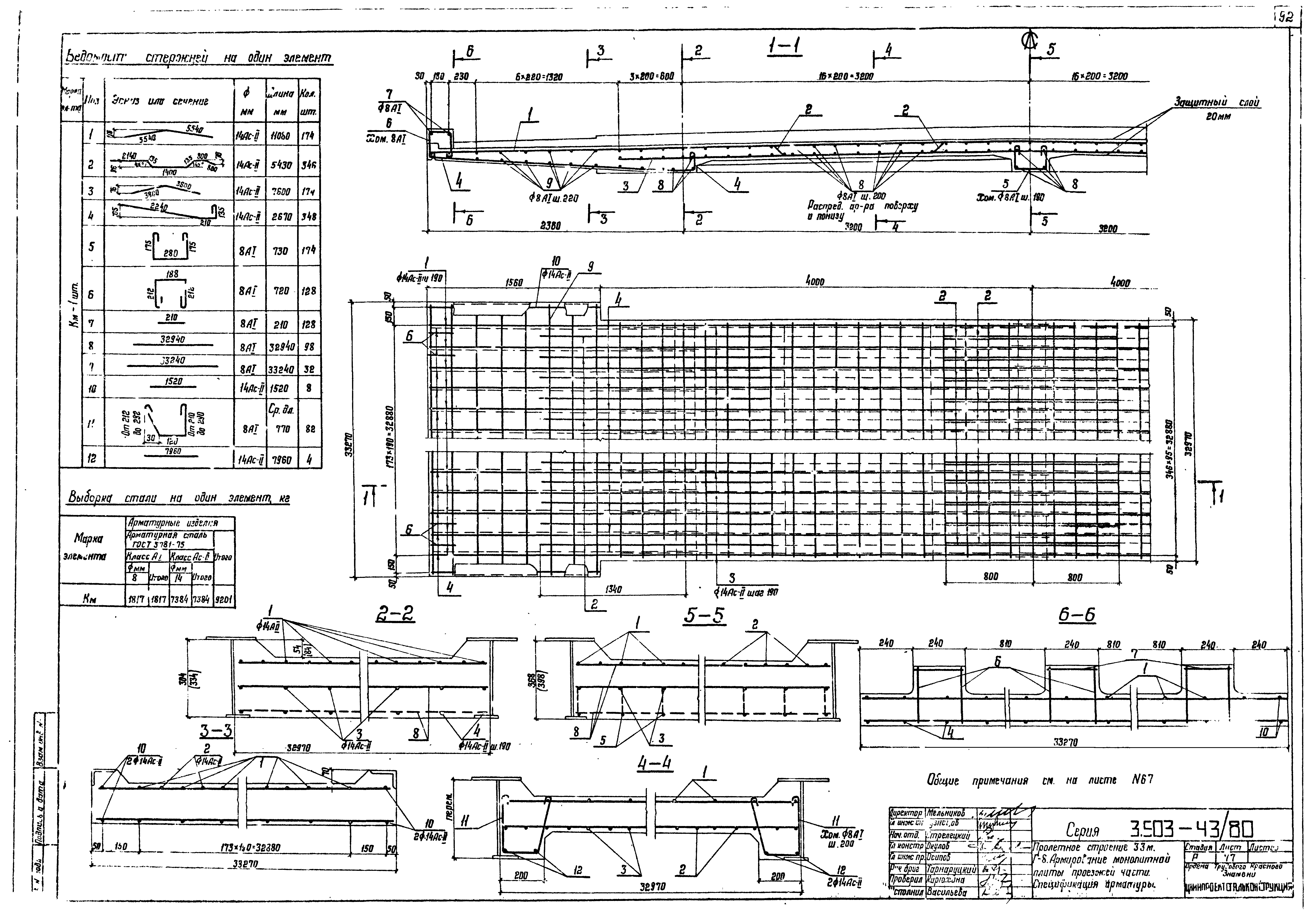 Серия 3.503-43/80