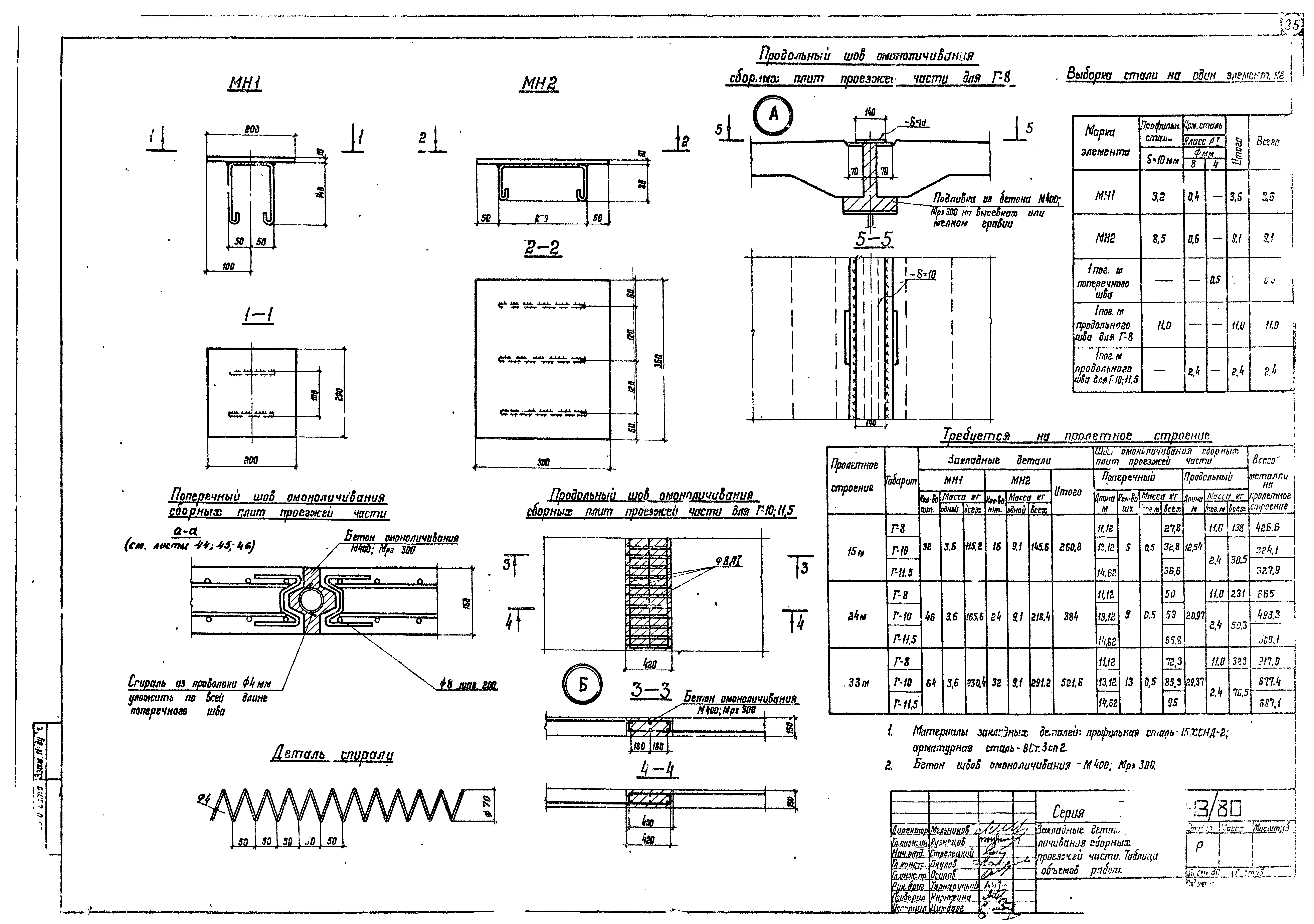 Серия 3.503-43/80