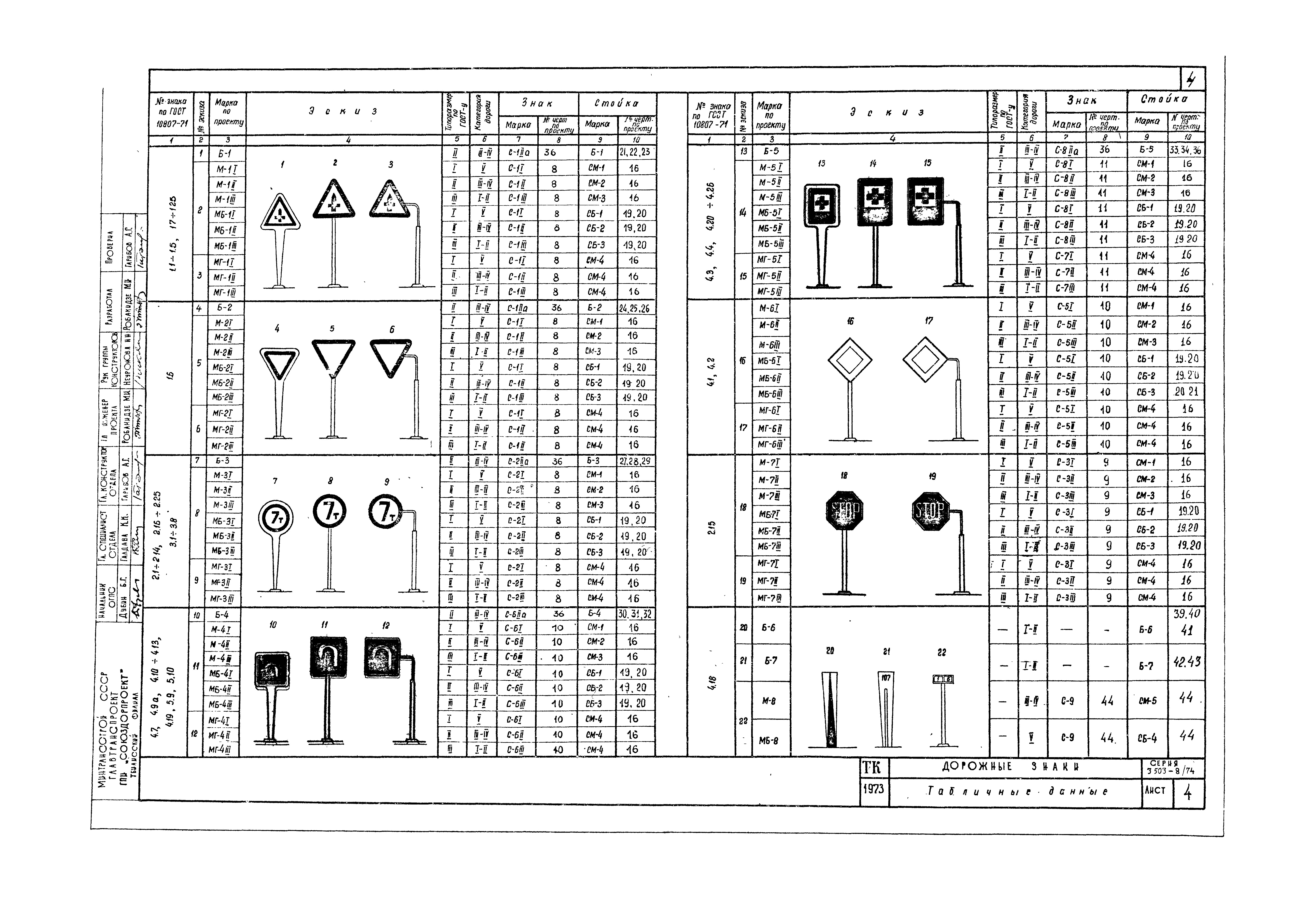 Серия 3.503-8/74