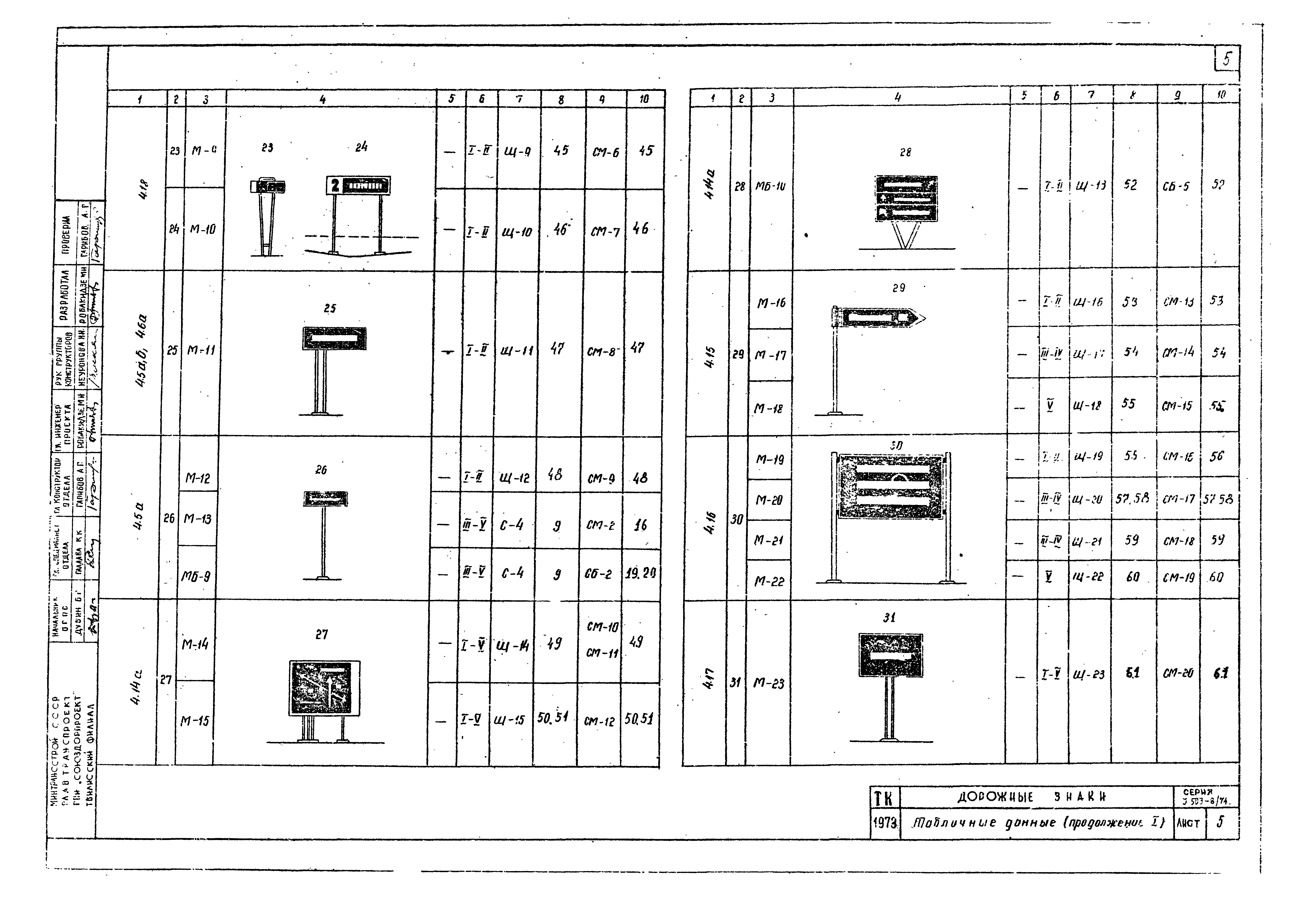 Серия 3.503-8/74