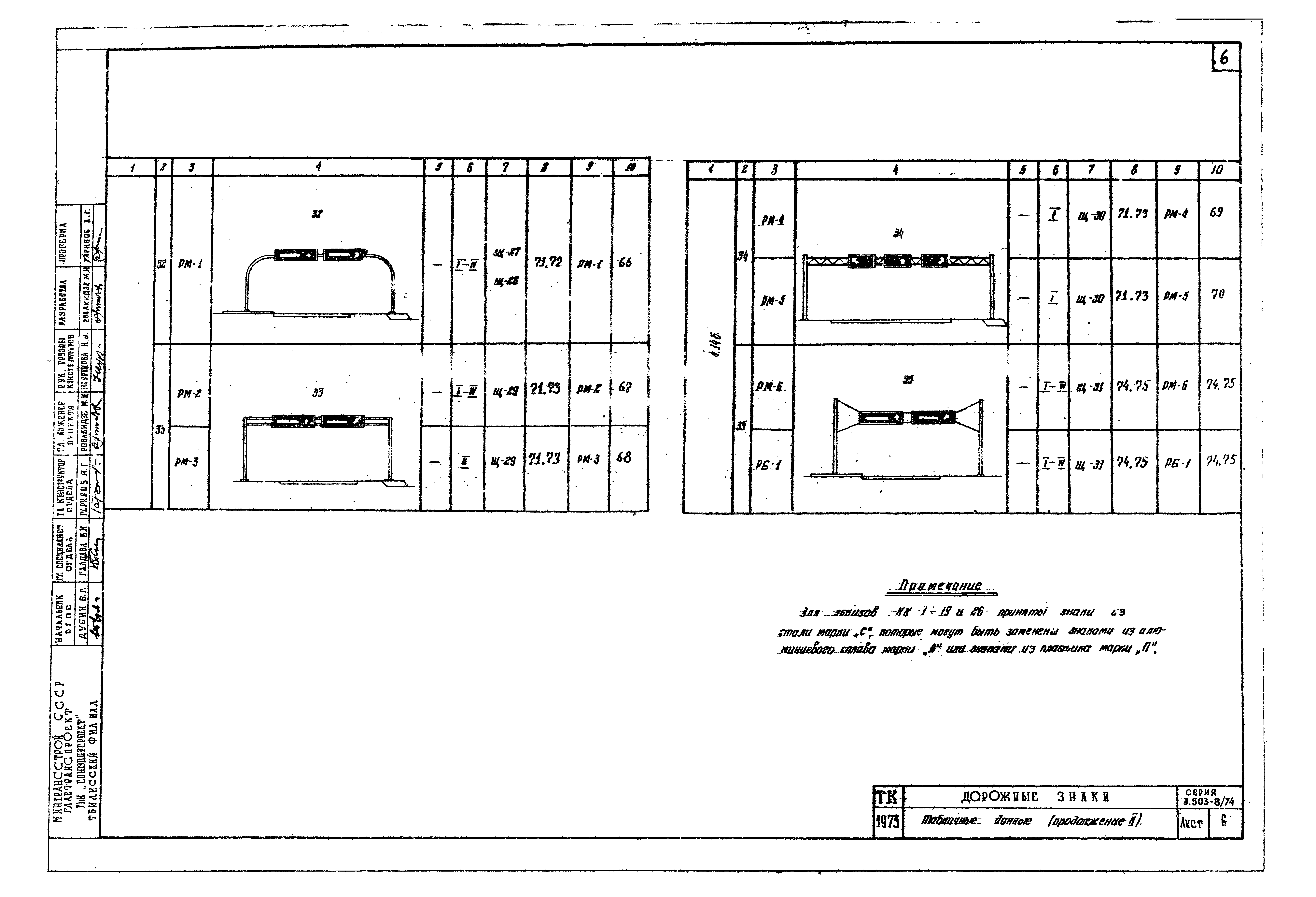 Серия 3.503-8/74