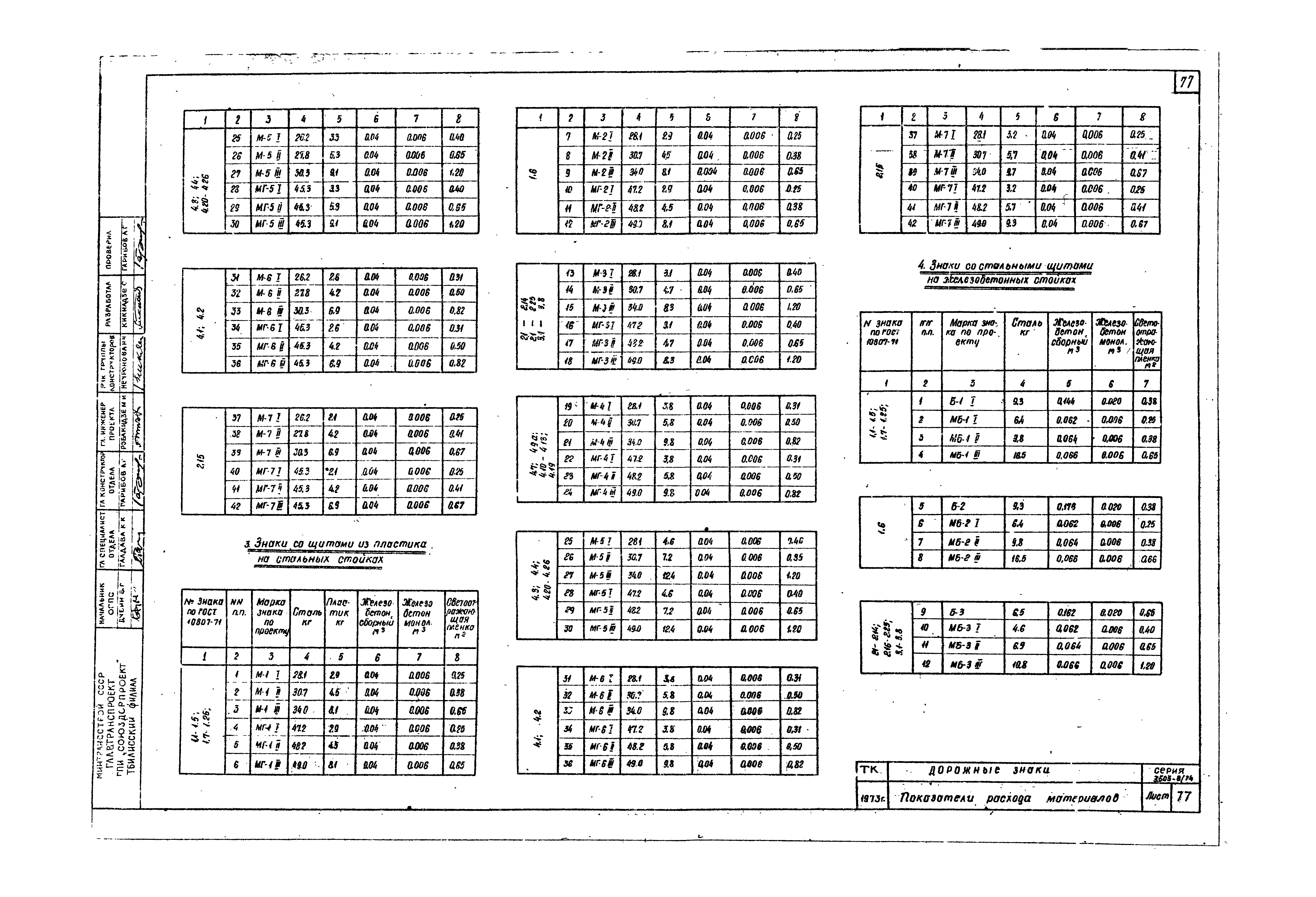 Серия 3.503-8/74