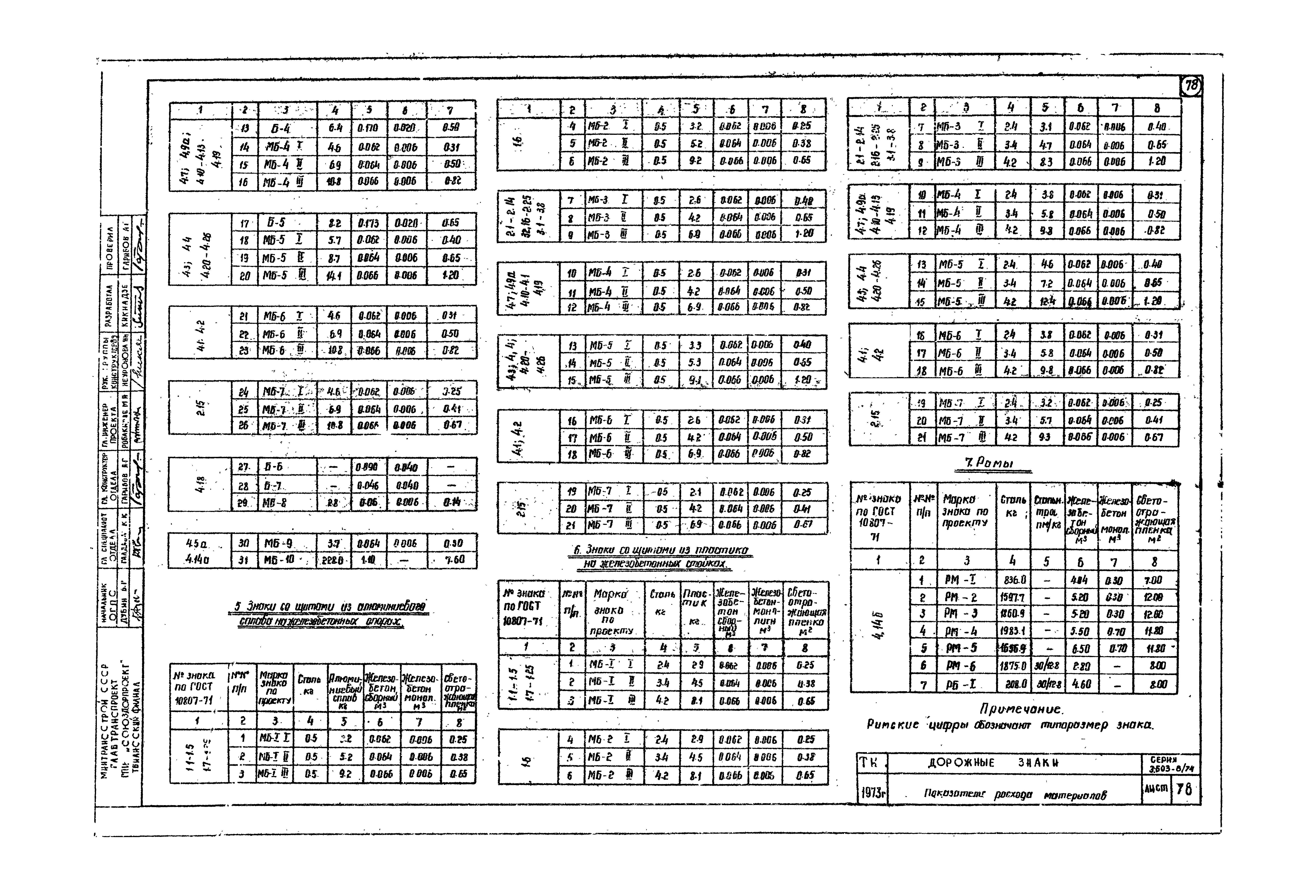 Серия 3.503-8/74