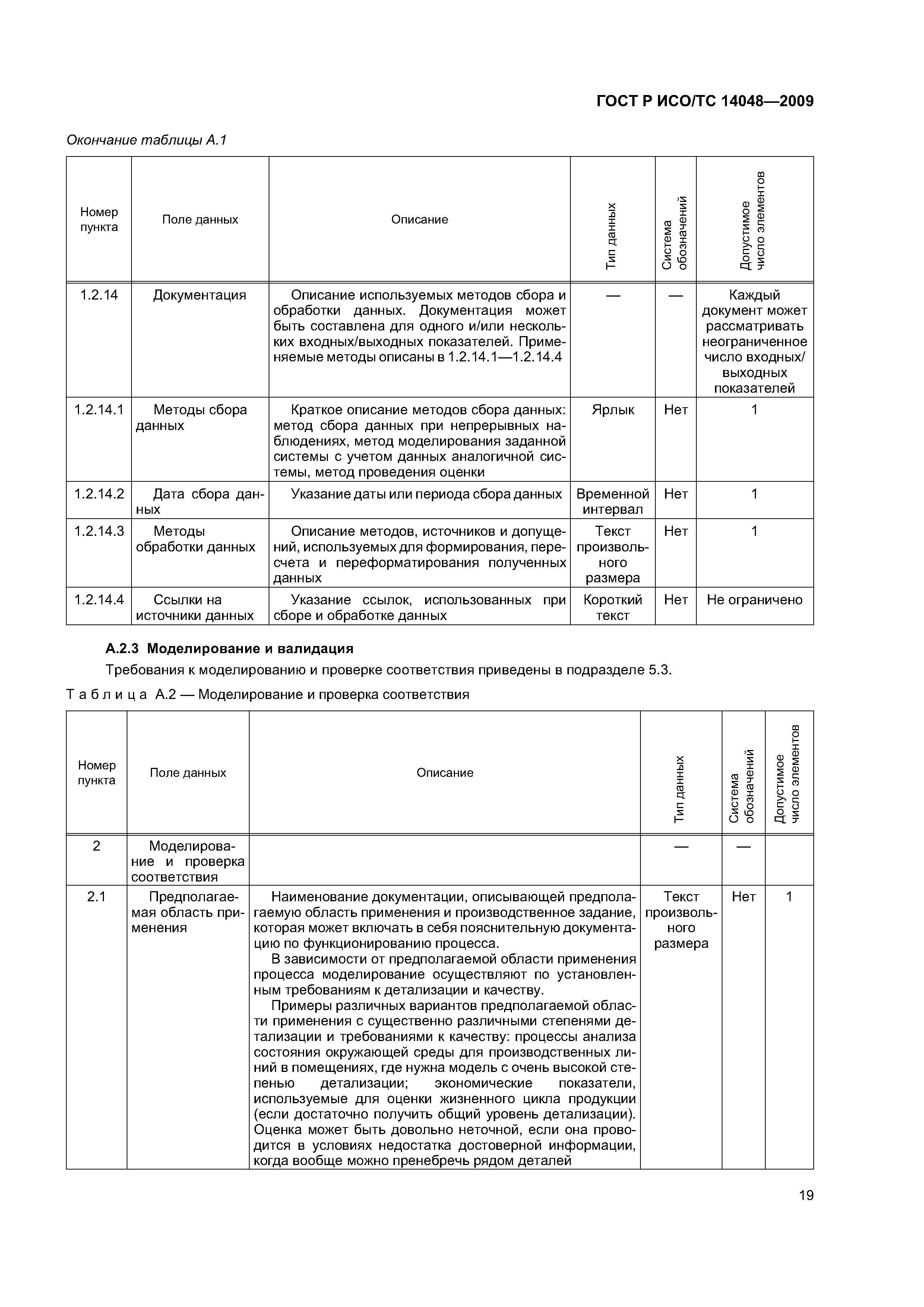 ГОСТ Р ИСО/ТС 14048-2009