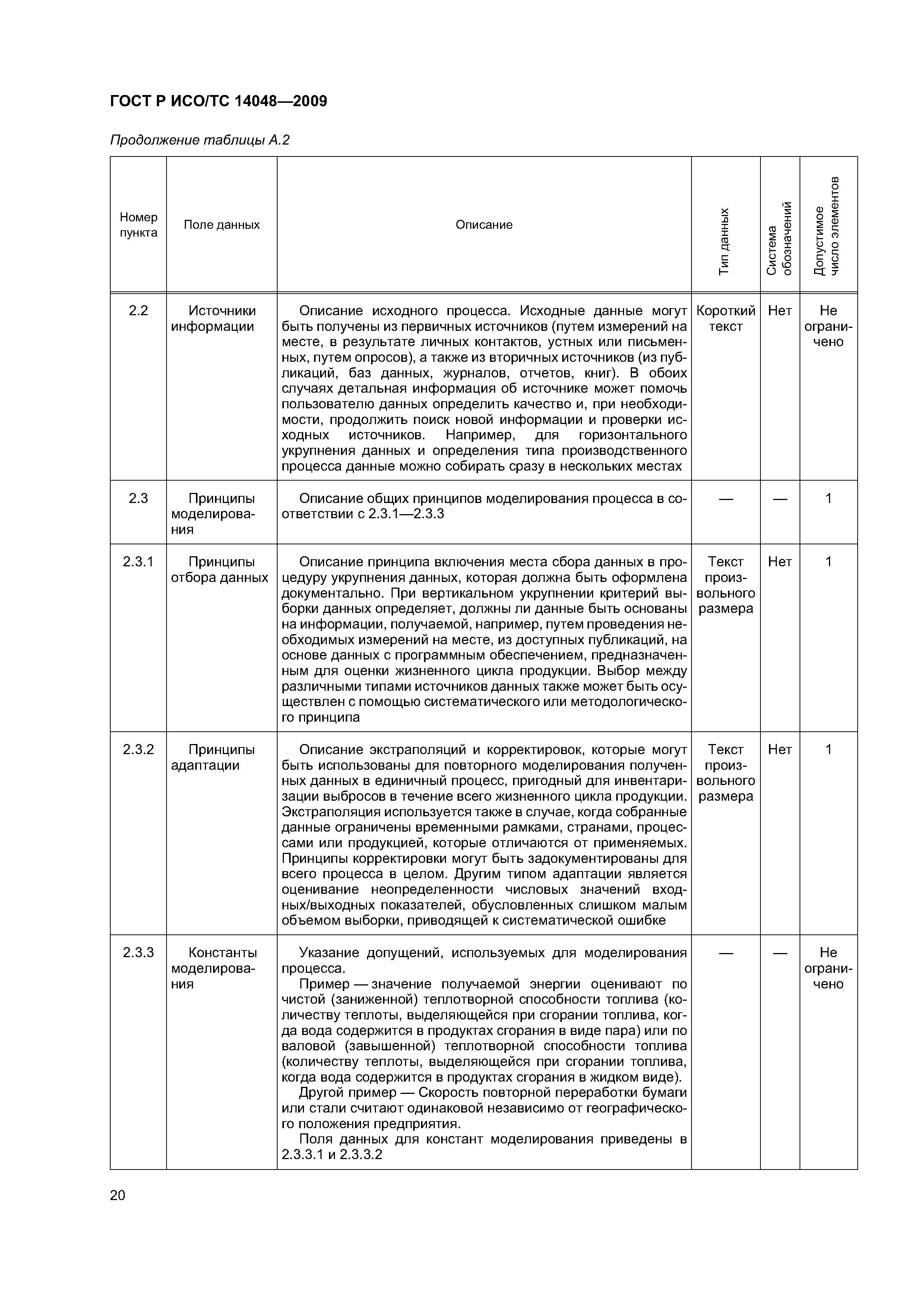 ГОСТ Р ИСО/ТС 14048-2009