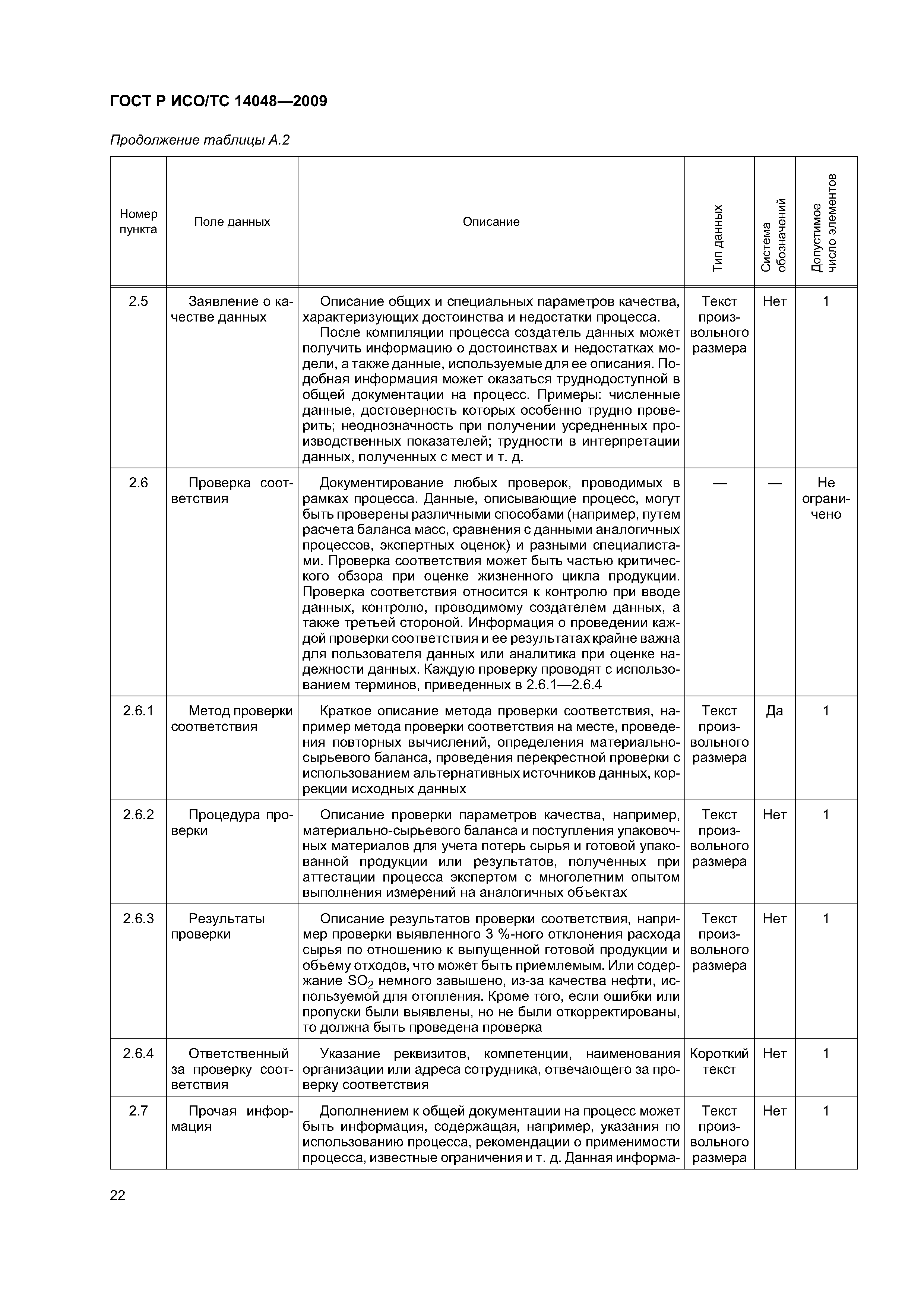 ГОСТ Р ИСО/ТС 14048-2009