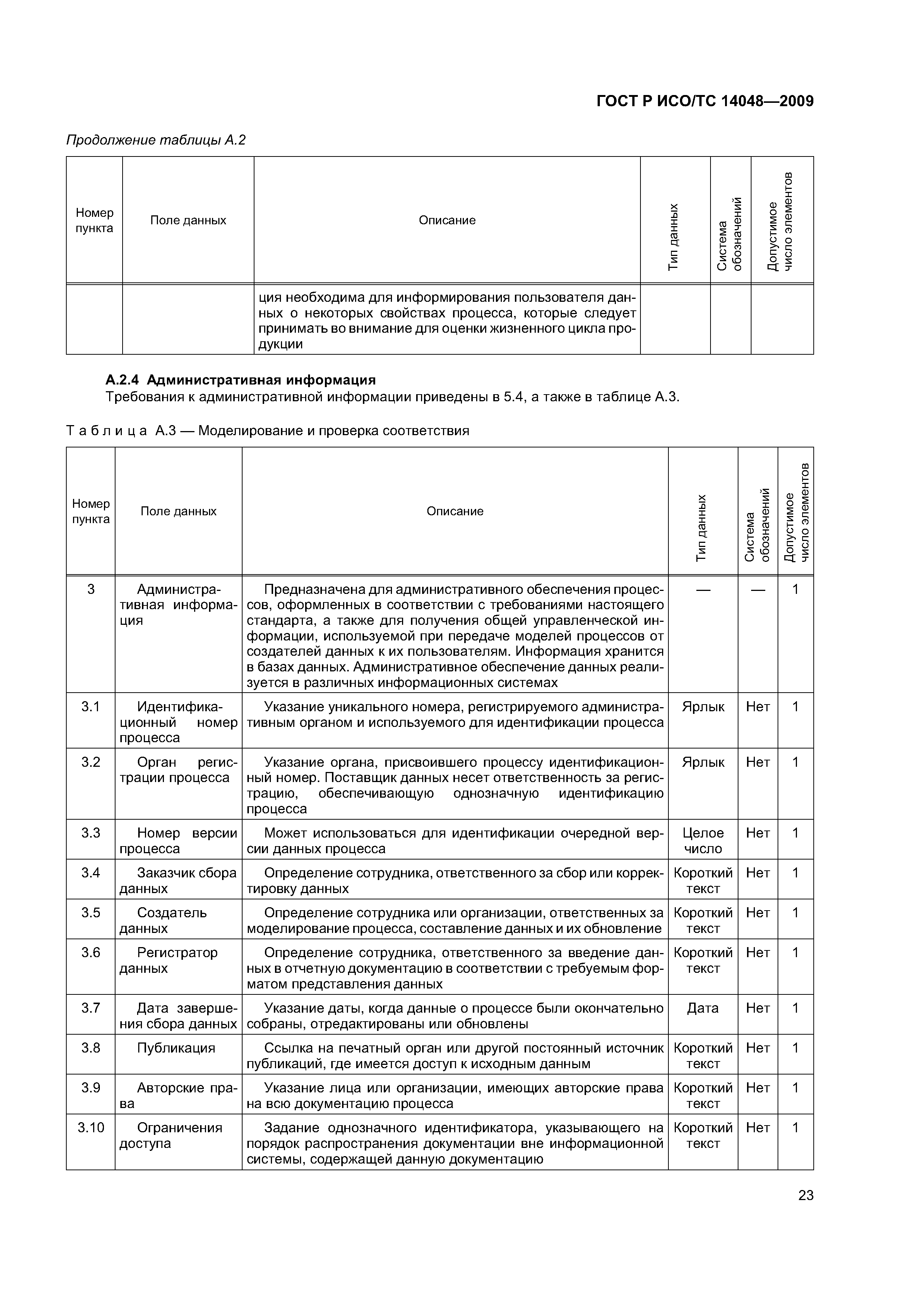 ГОСТ Р ИСО/ТС 14048-2009