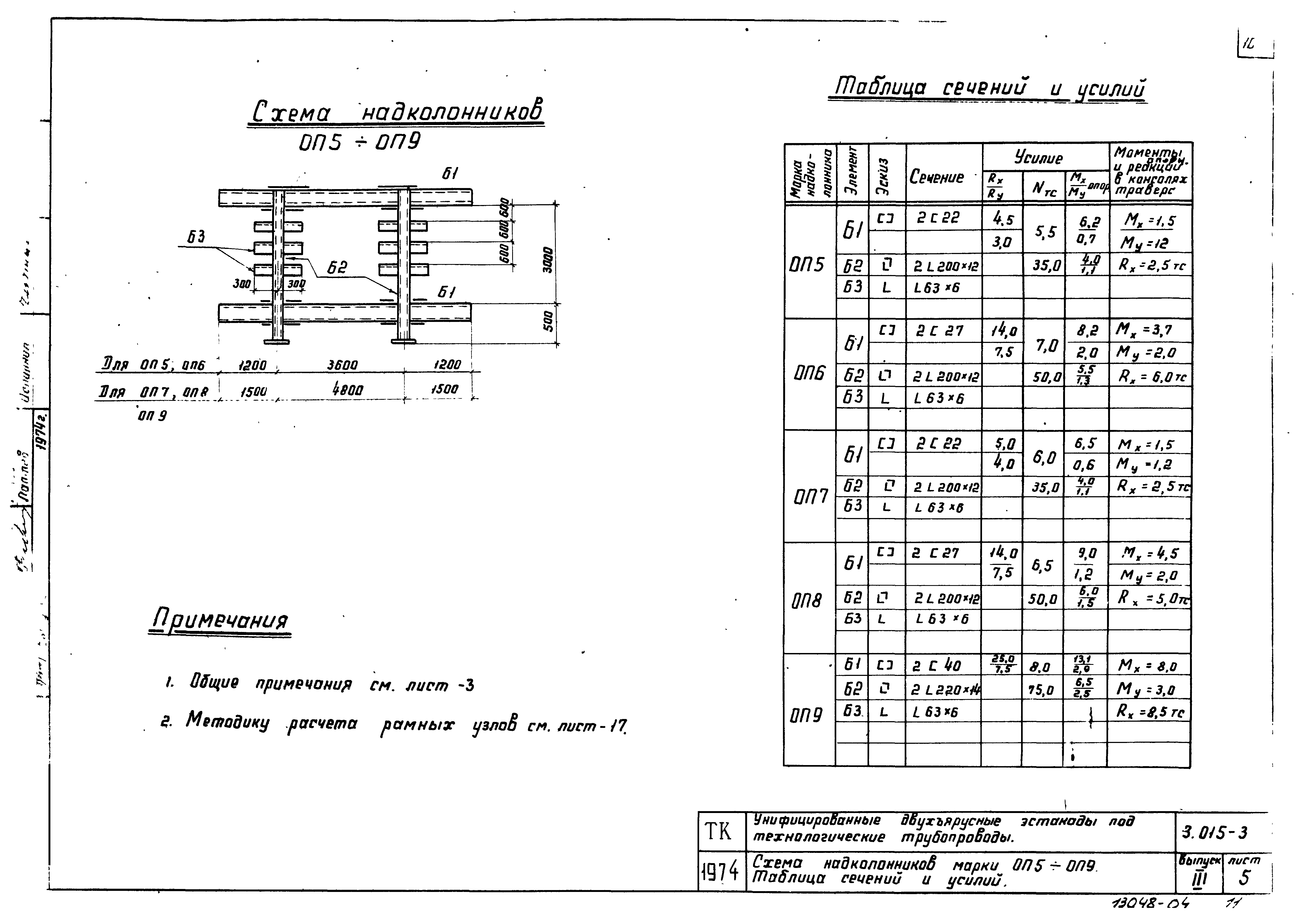 Серия 3.015-3