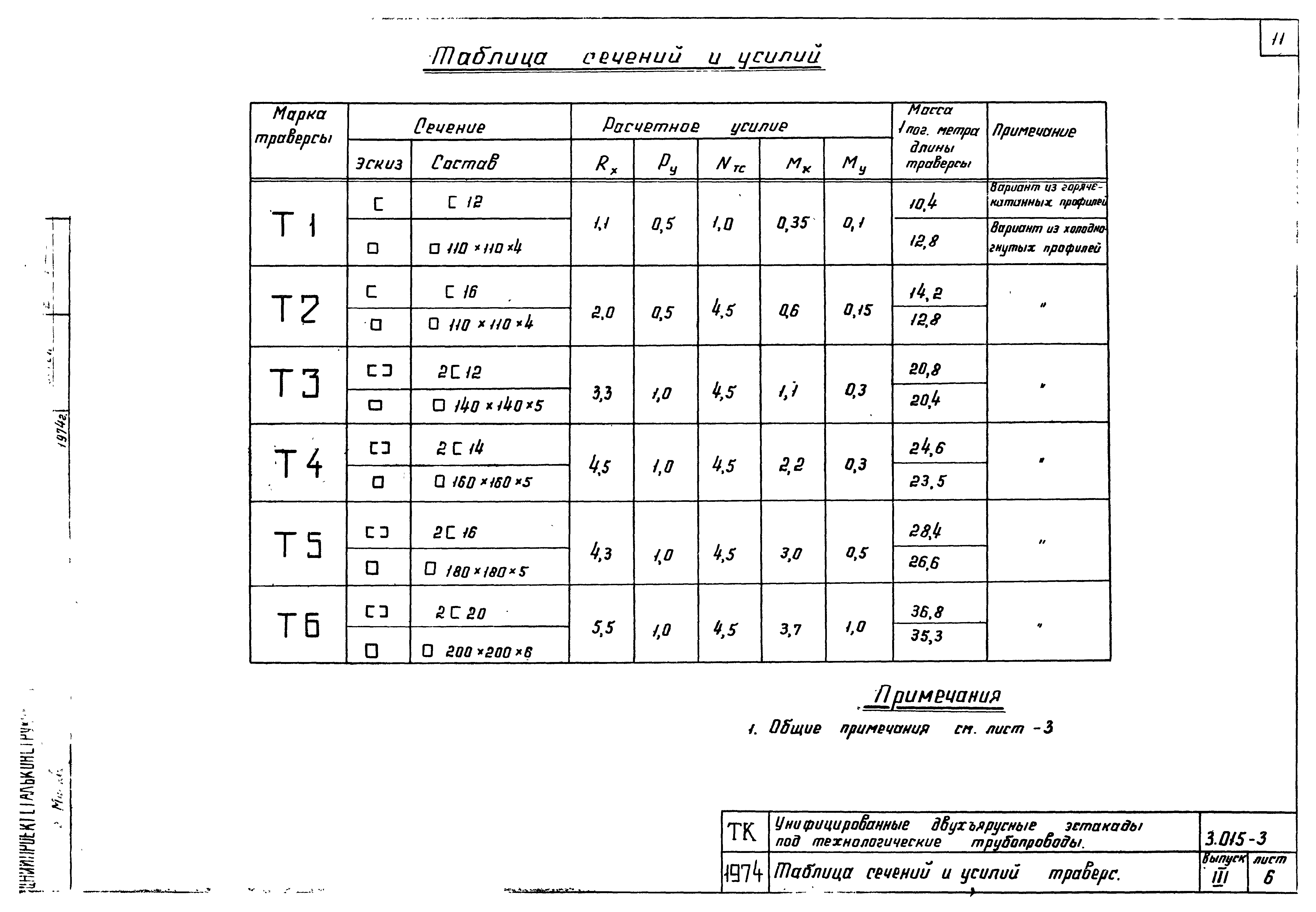 Серия 3.015-3