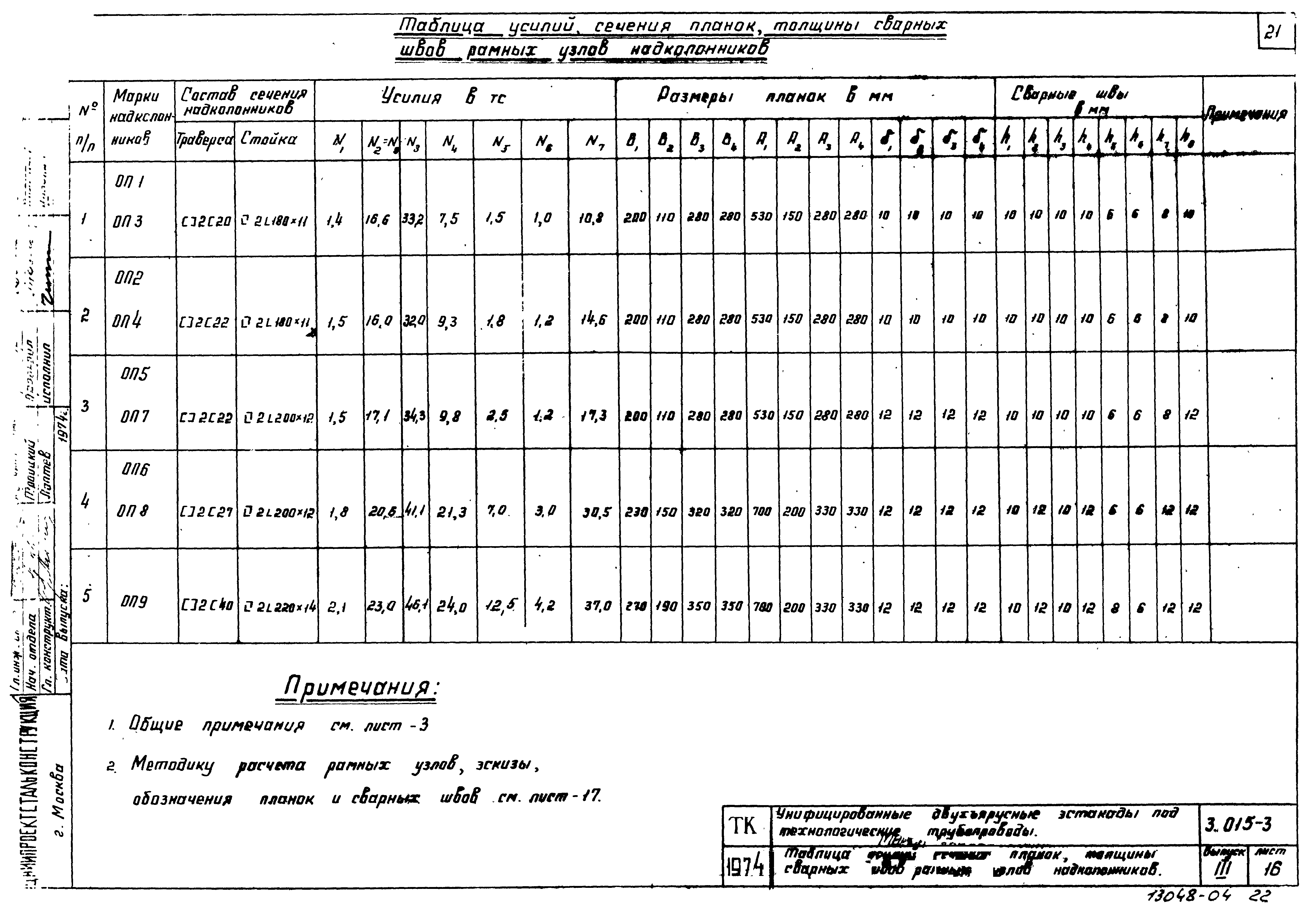 Серия 3.015-3