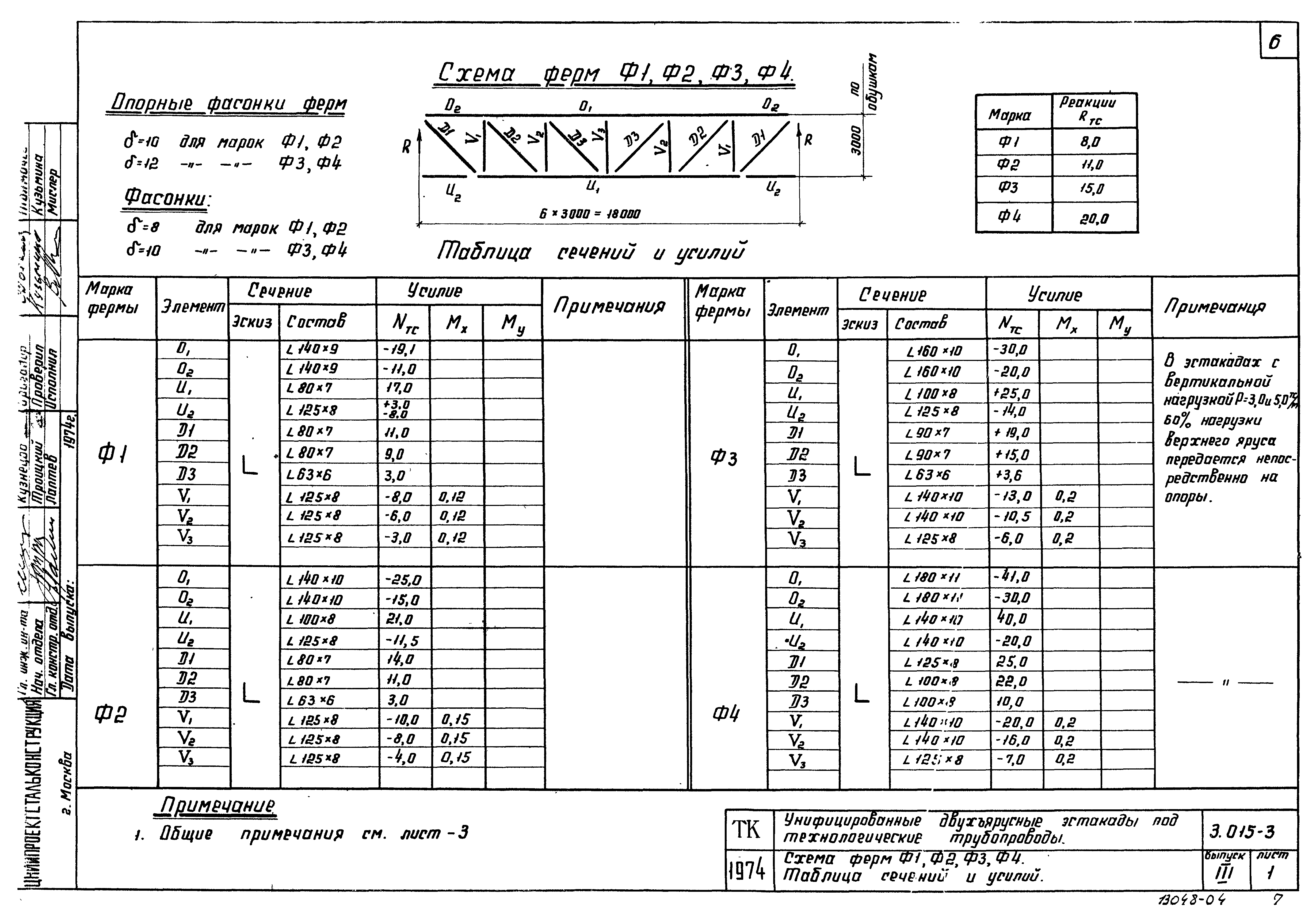 Серия 3.015-3