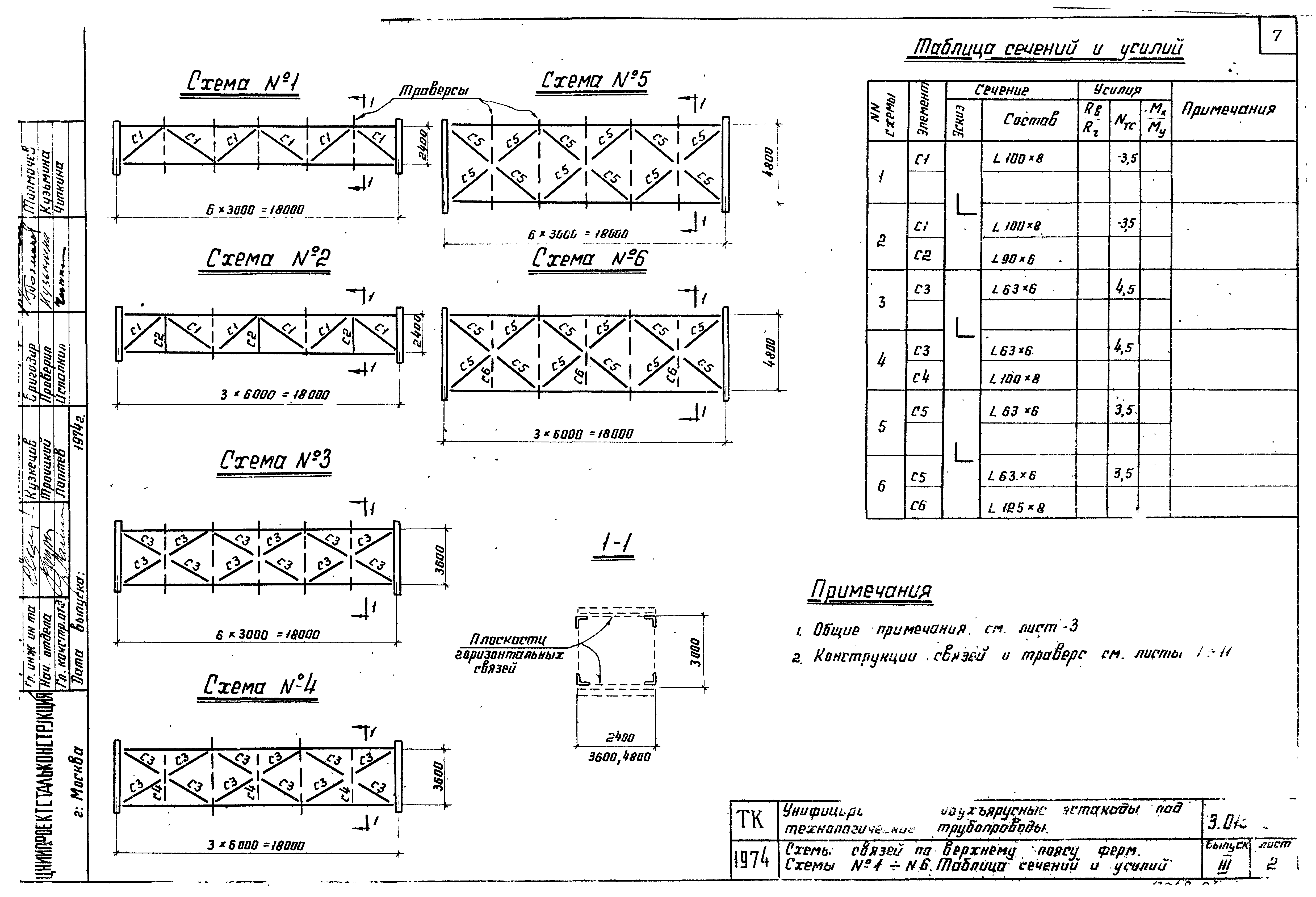 Серия 3.015-3