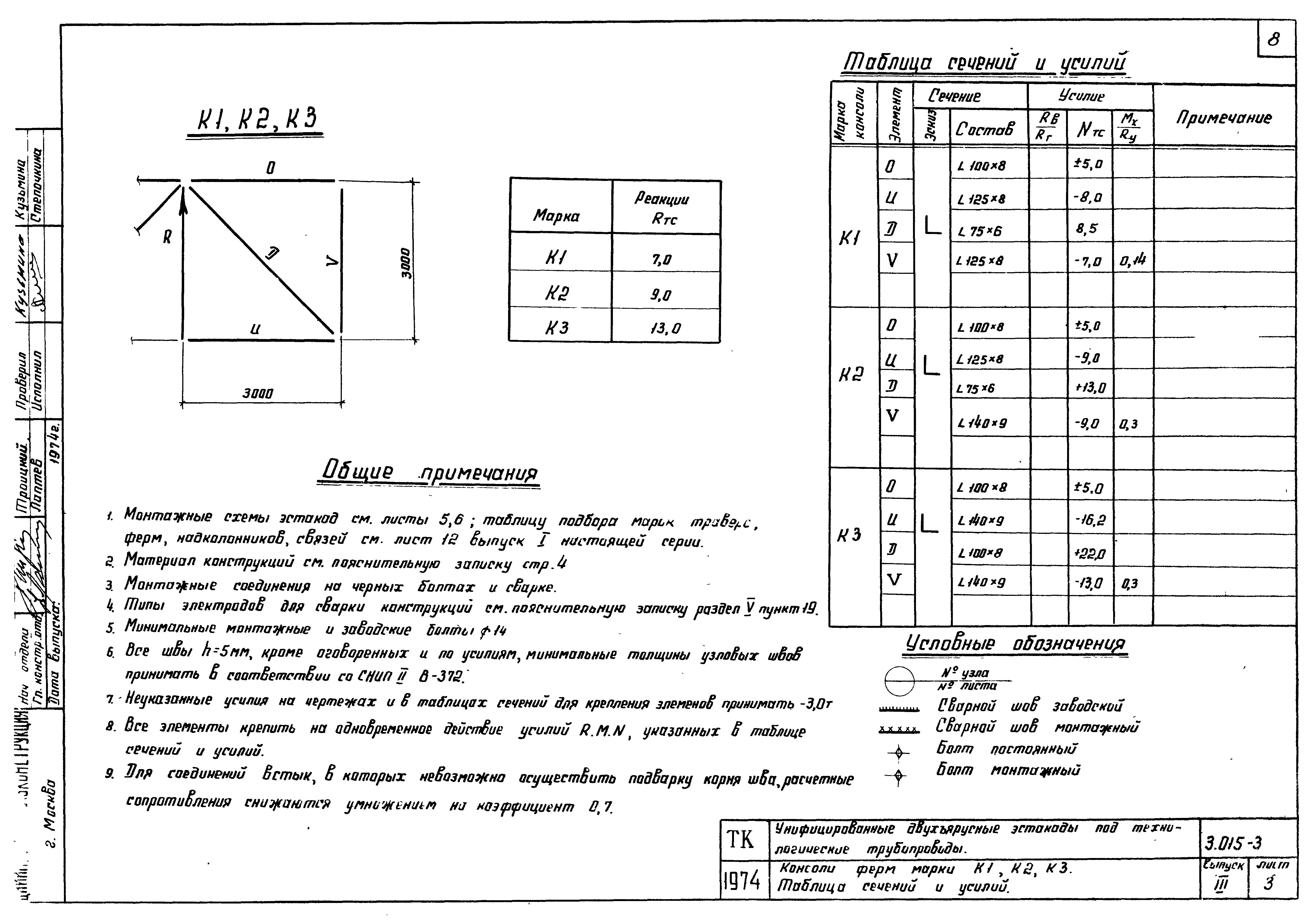 Серия 3.015-3