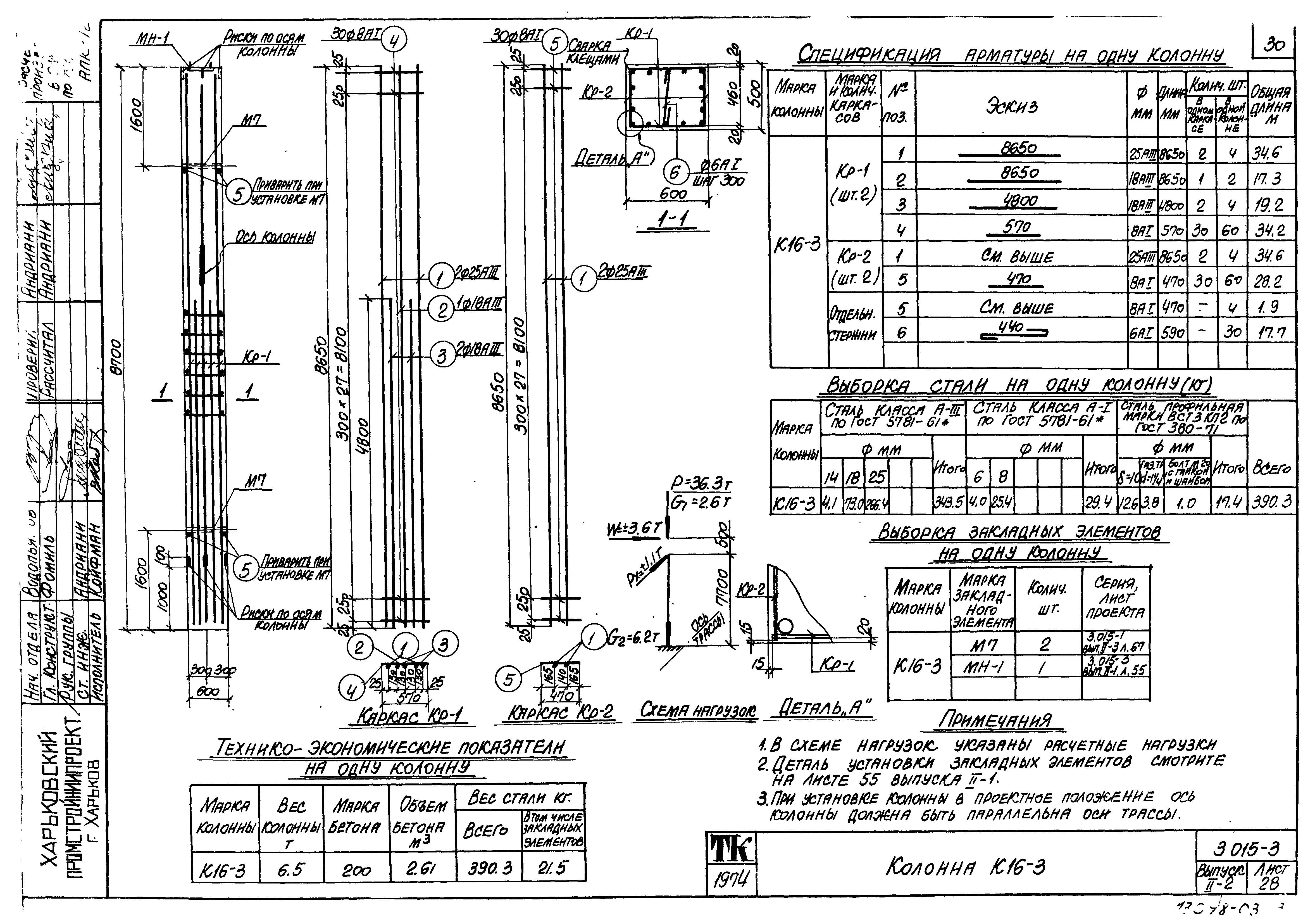 Серия 3.015-3
