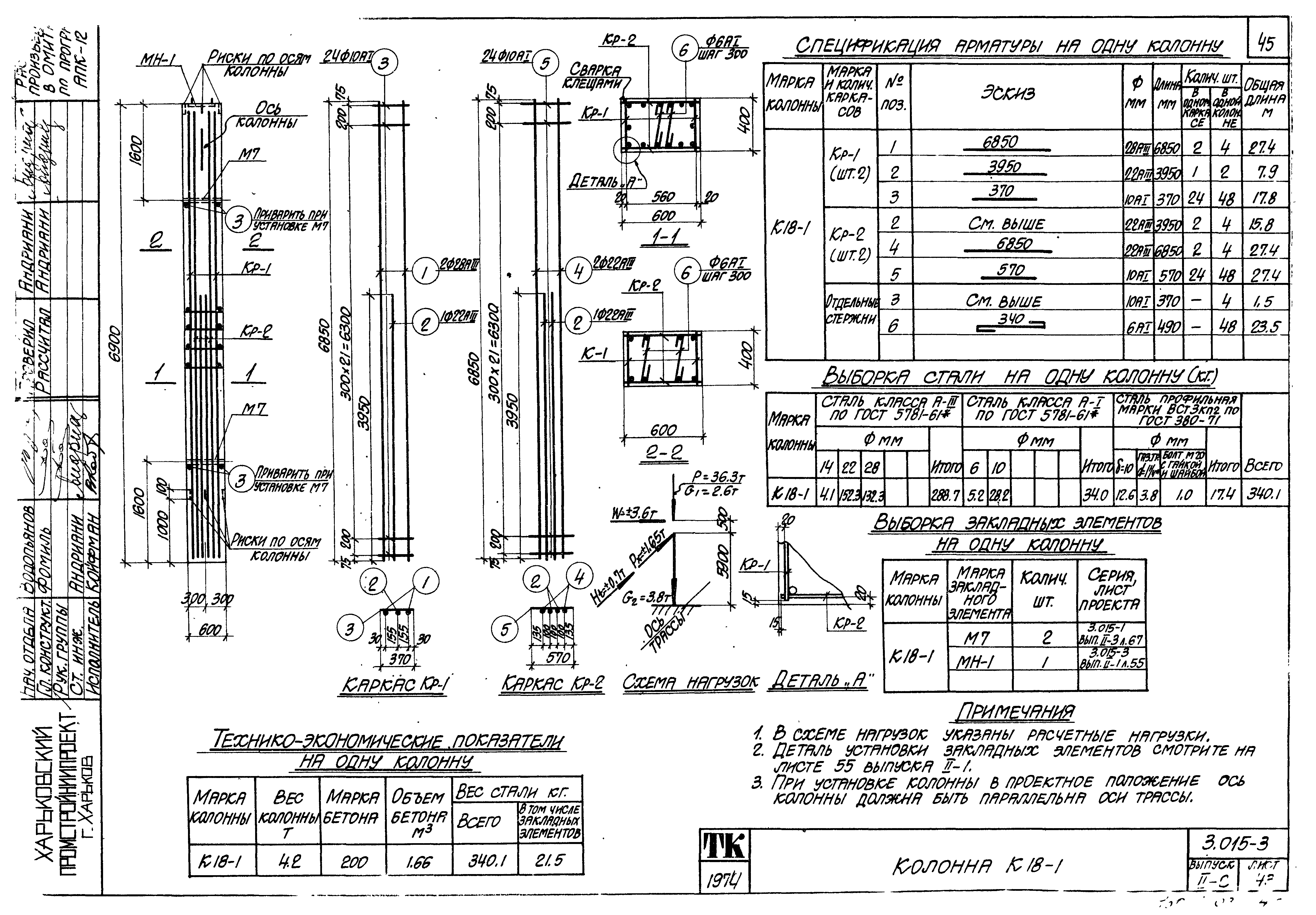 Серия 3.015-3
