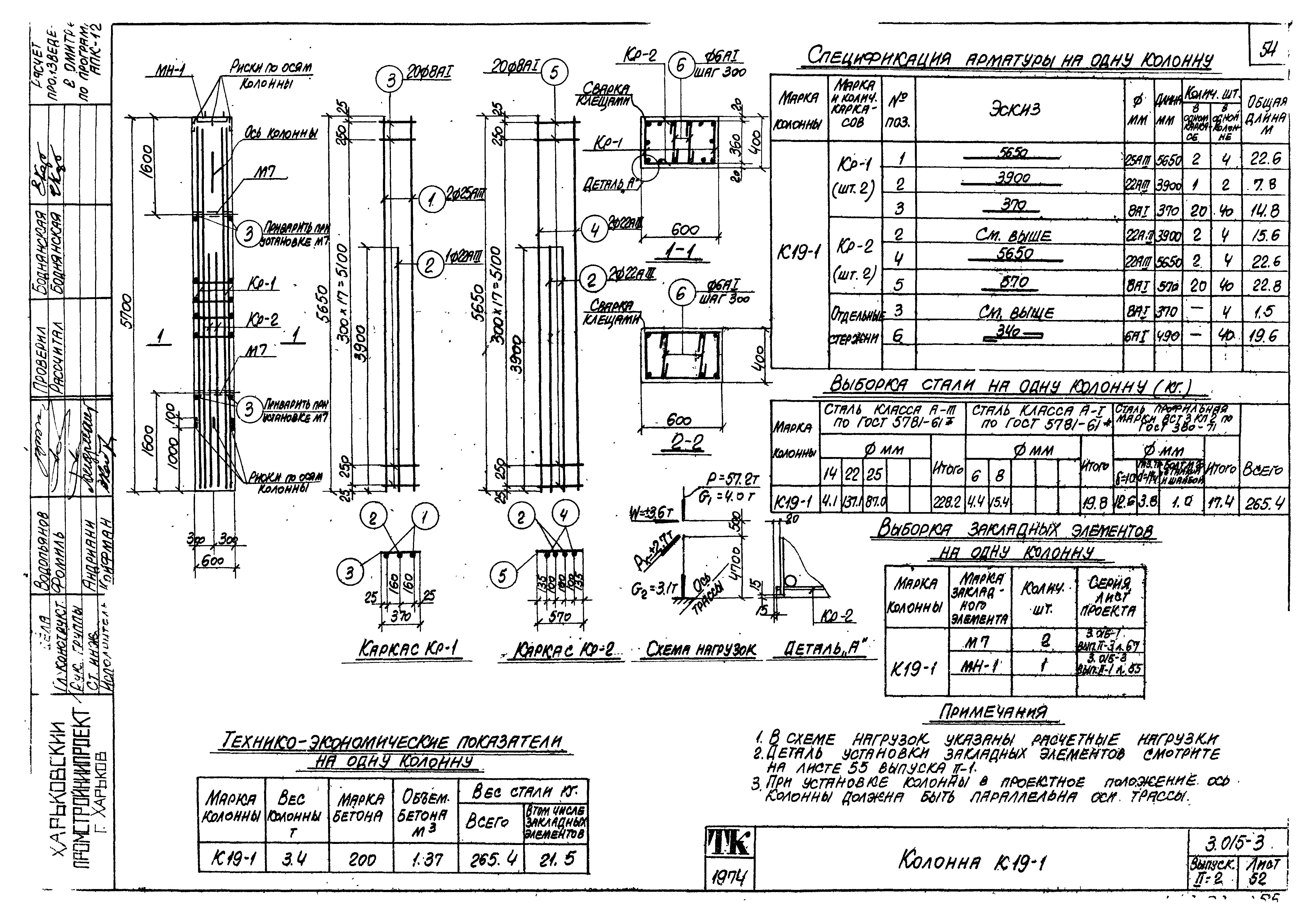 Серия 3.015-3