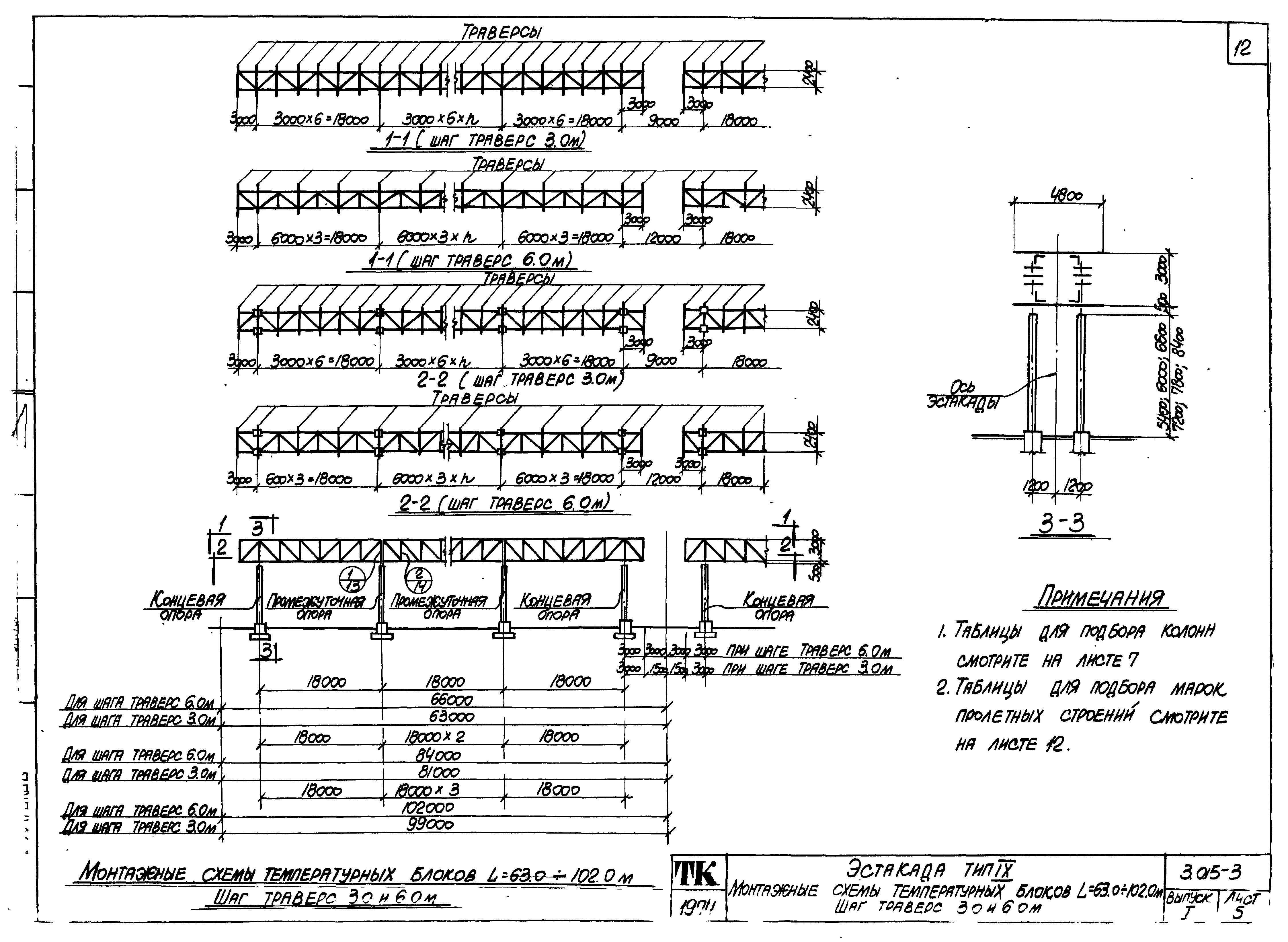 Серия 3.015-3