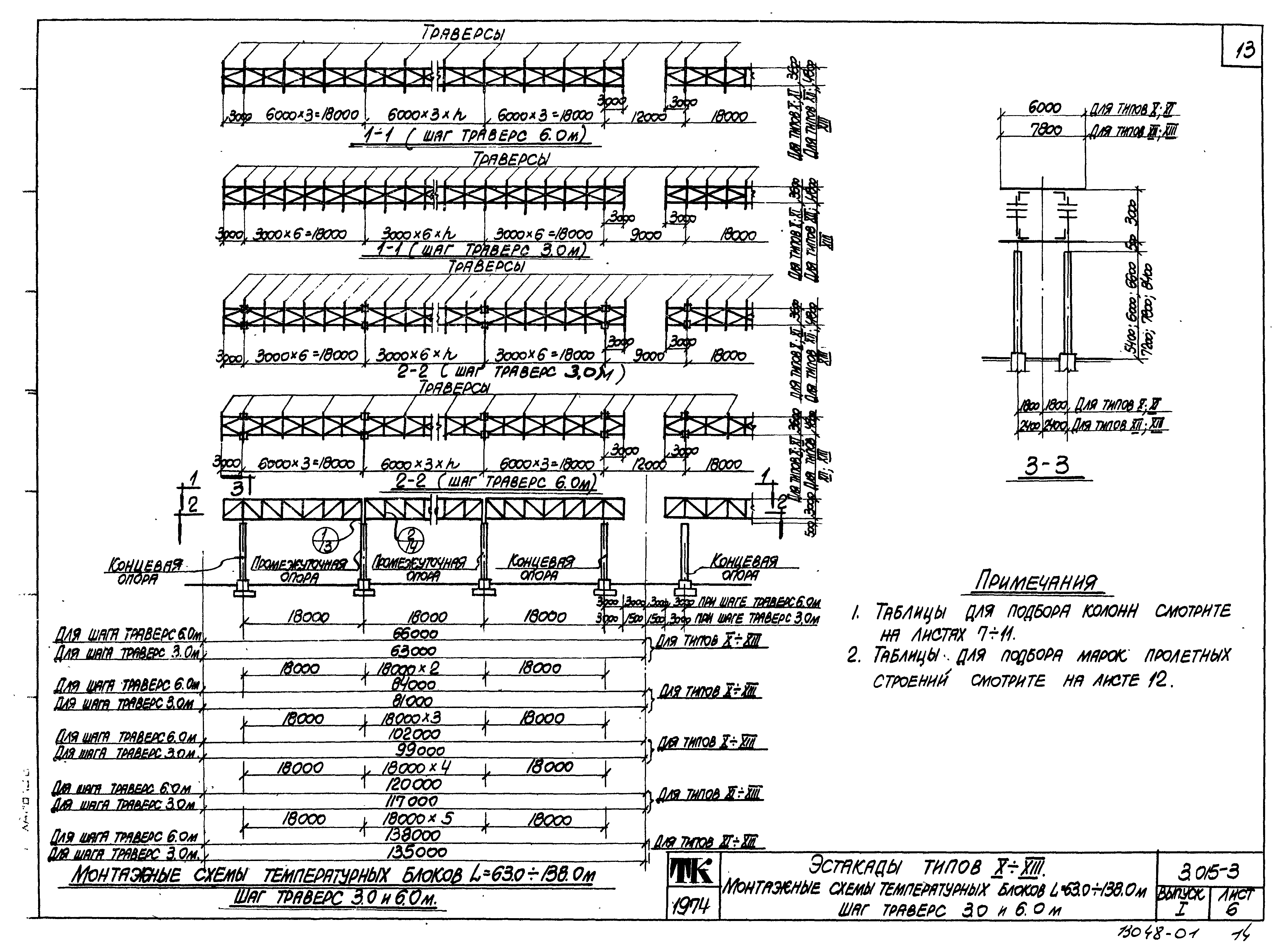 Серия 3.015-3