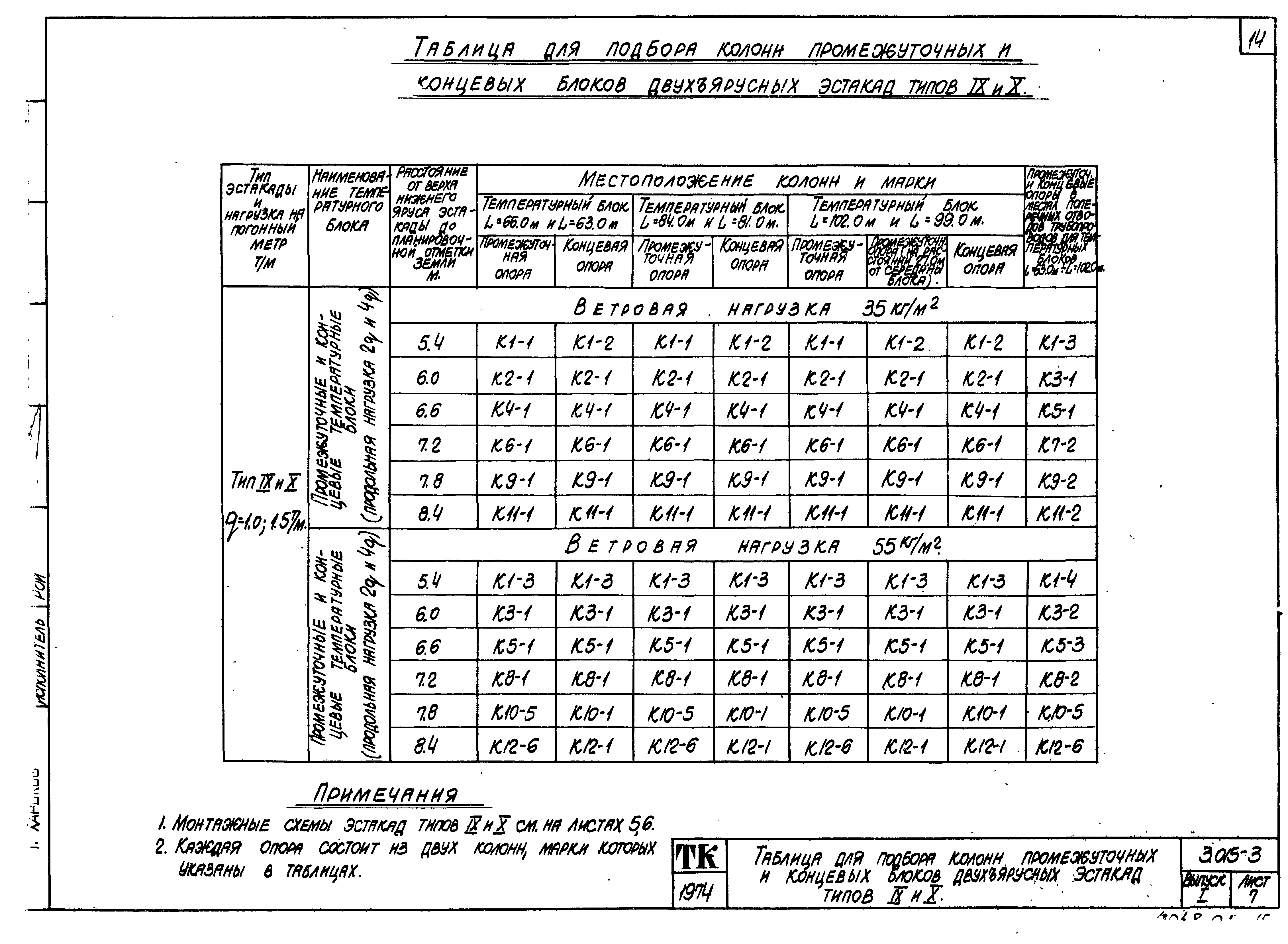 Серия 3.015-3