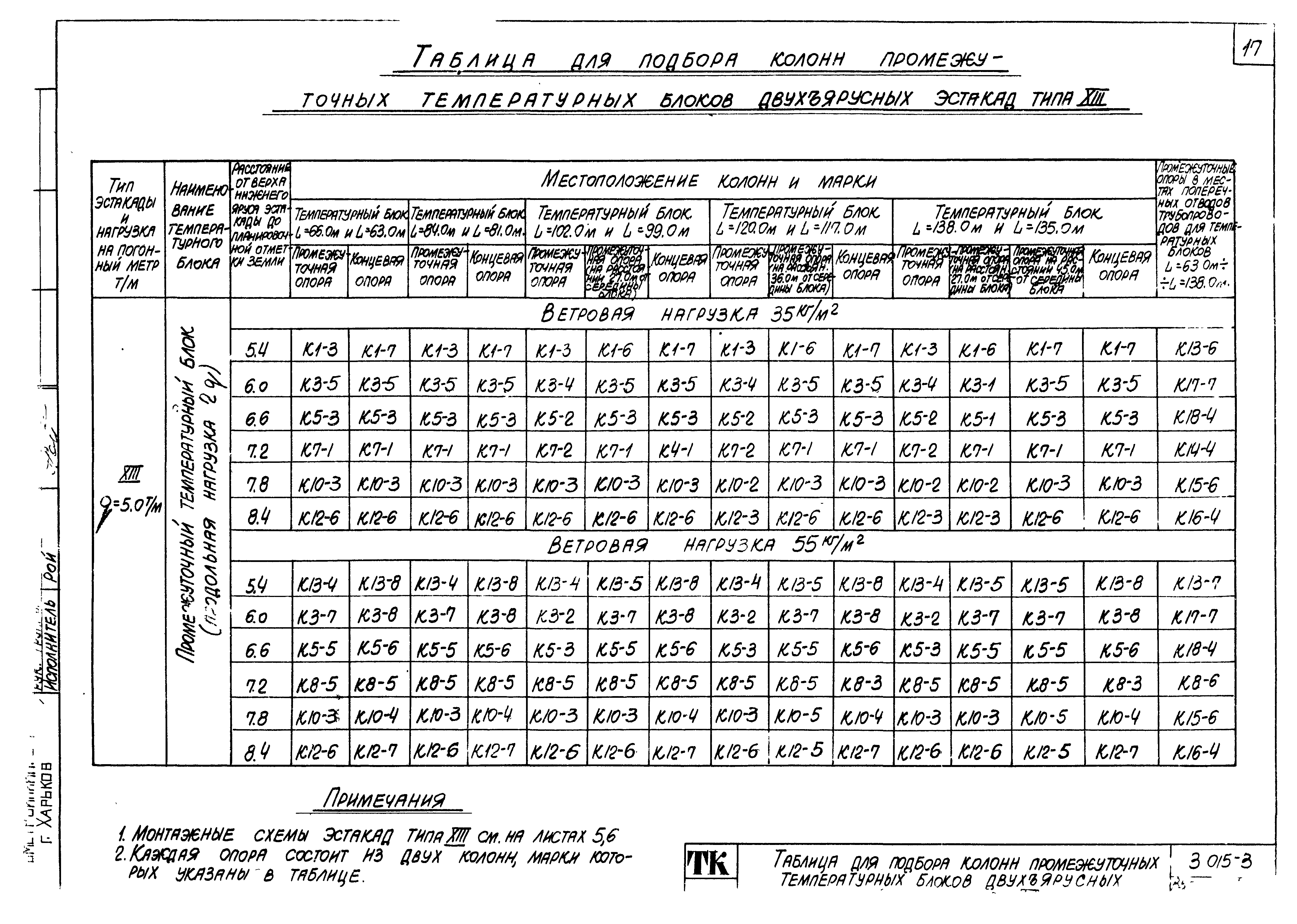 Серия 3.015-3