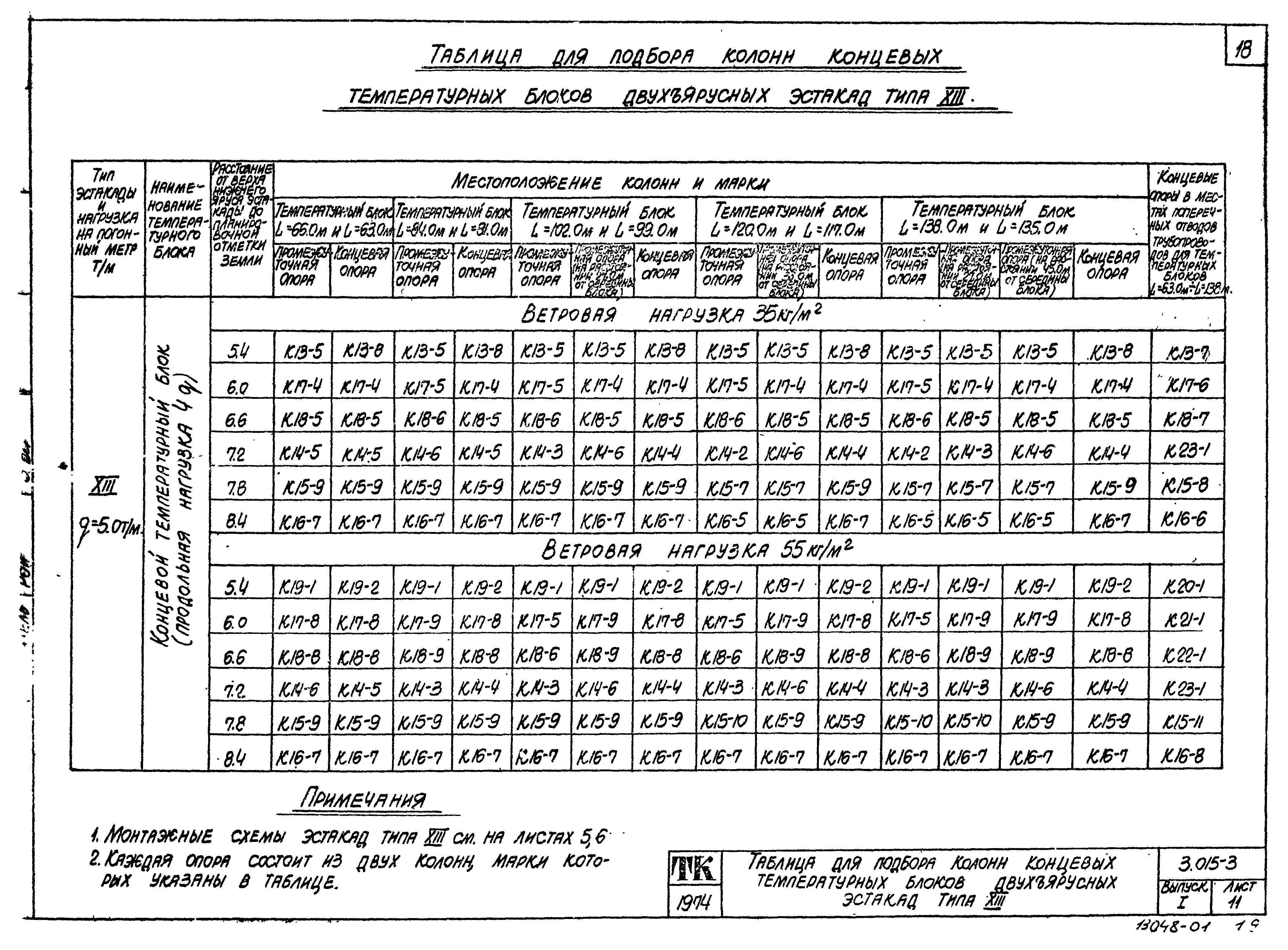 Серия 3.015-3