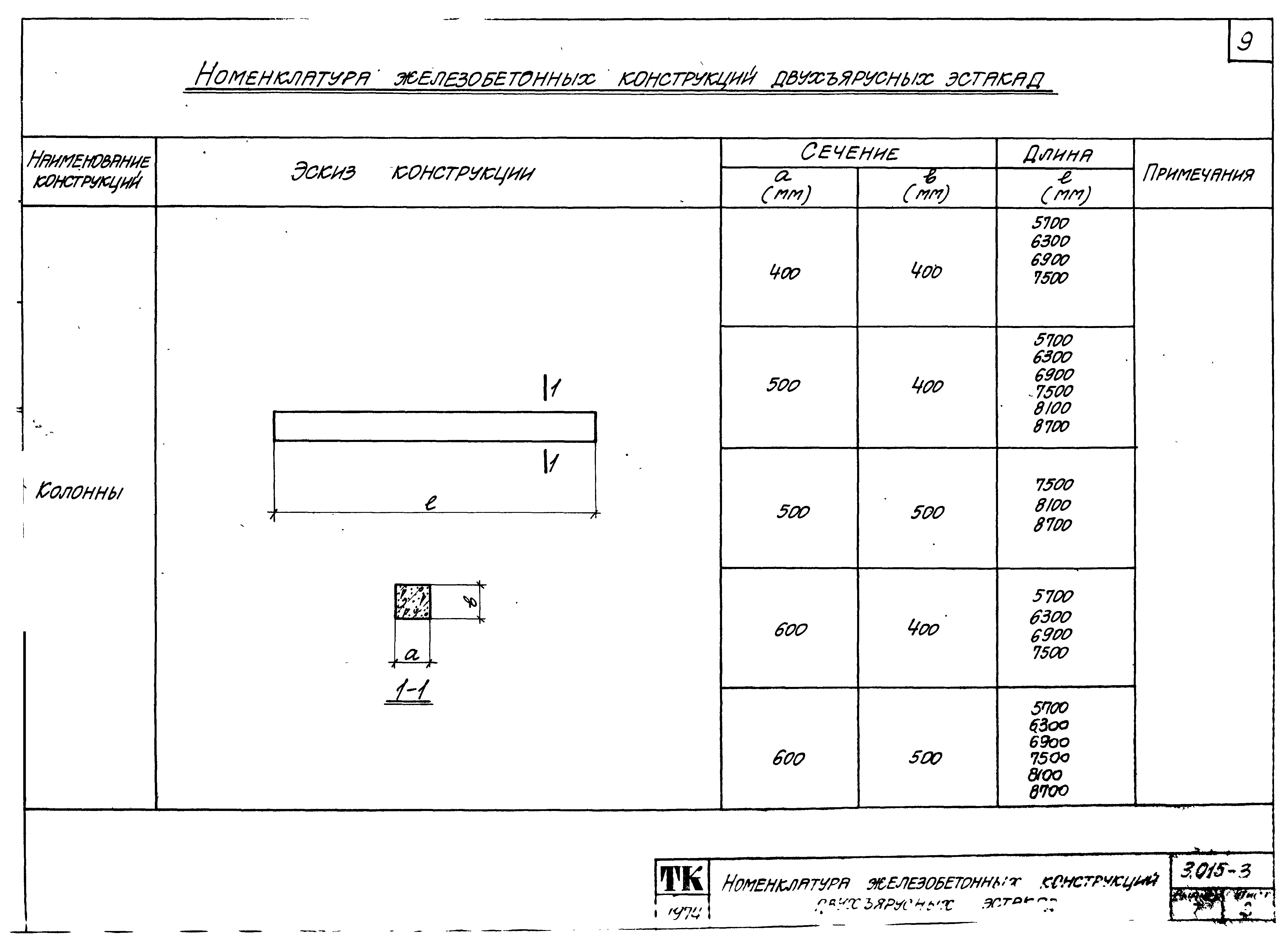 Серия 3.015-3