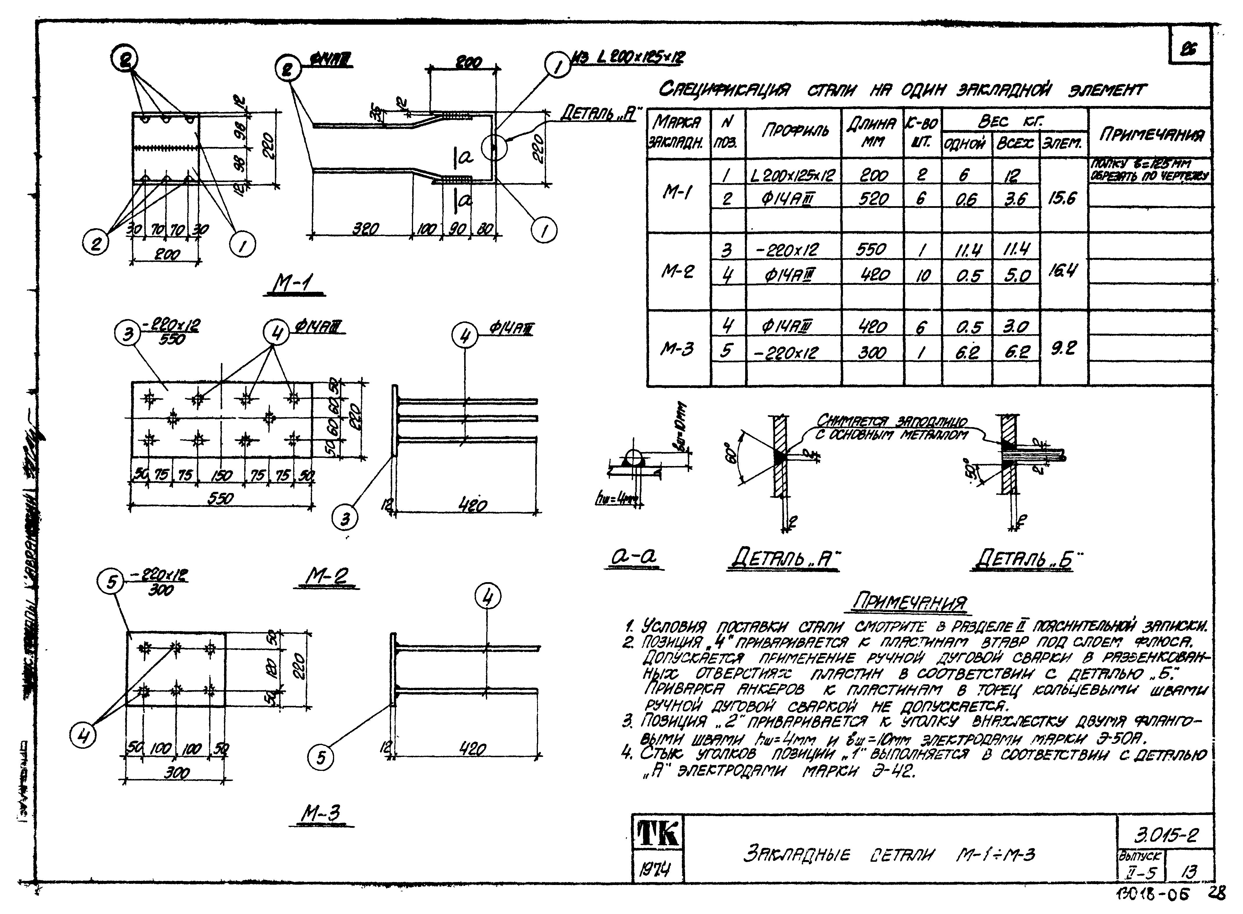 Серия 3.015-2