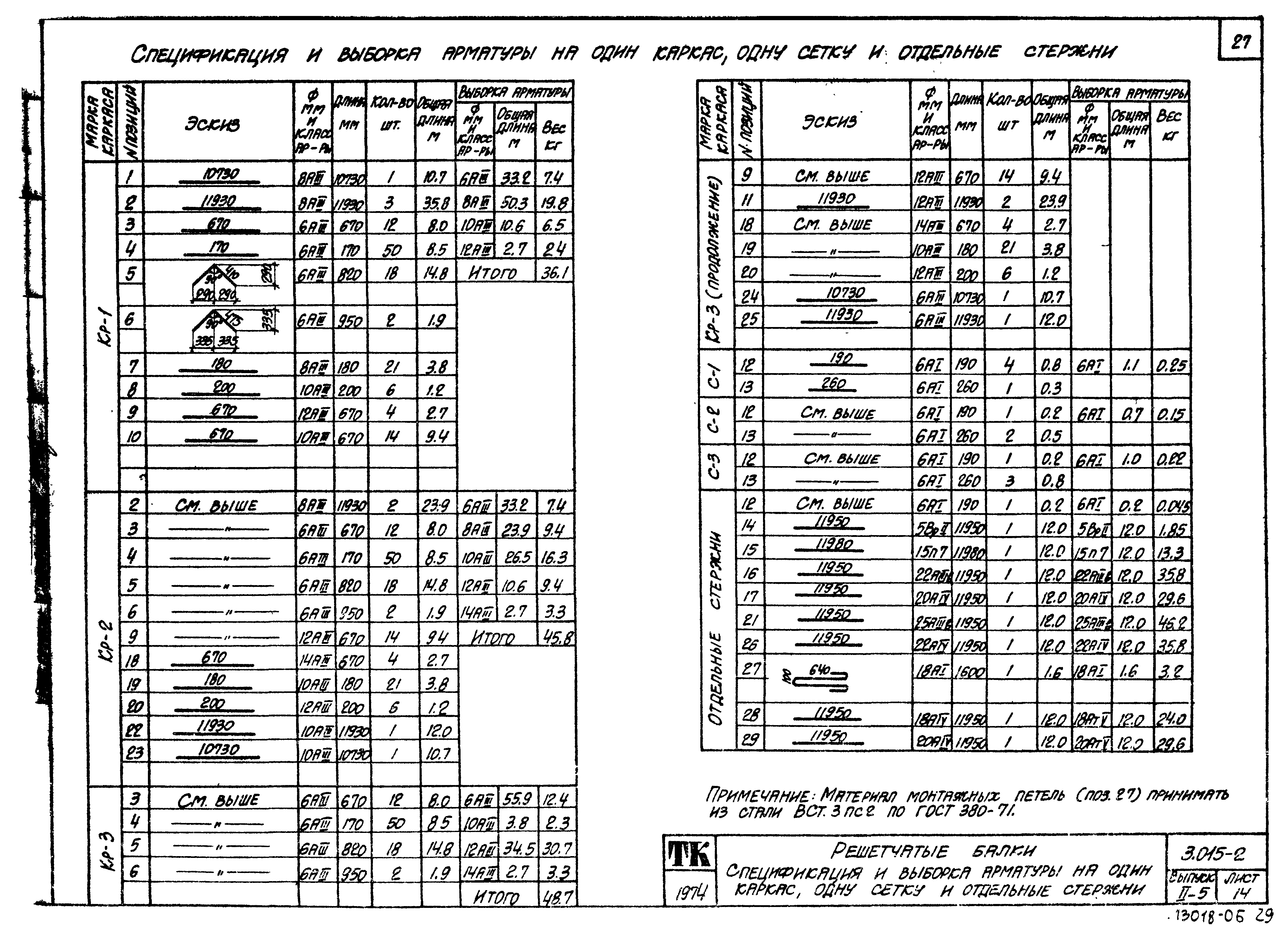 Серия 3.015-2