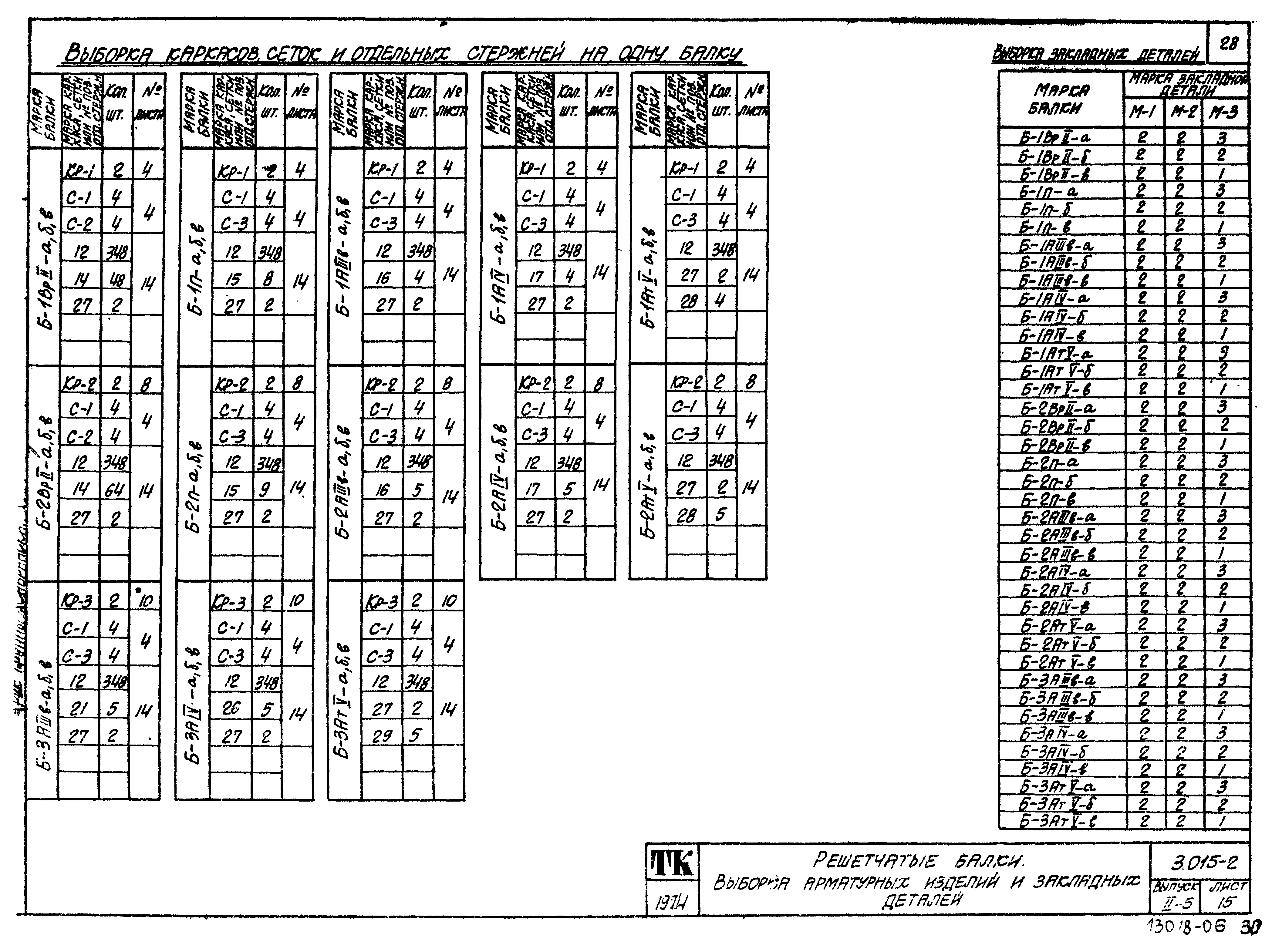 Серия 3.015-2