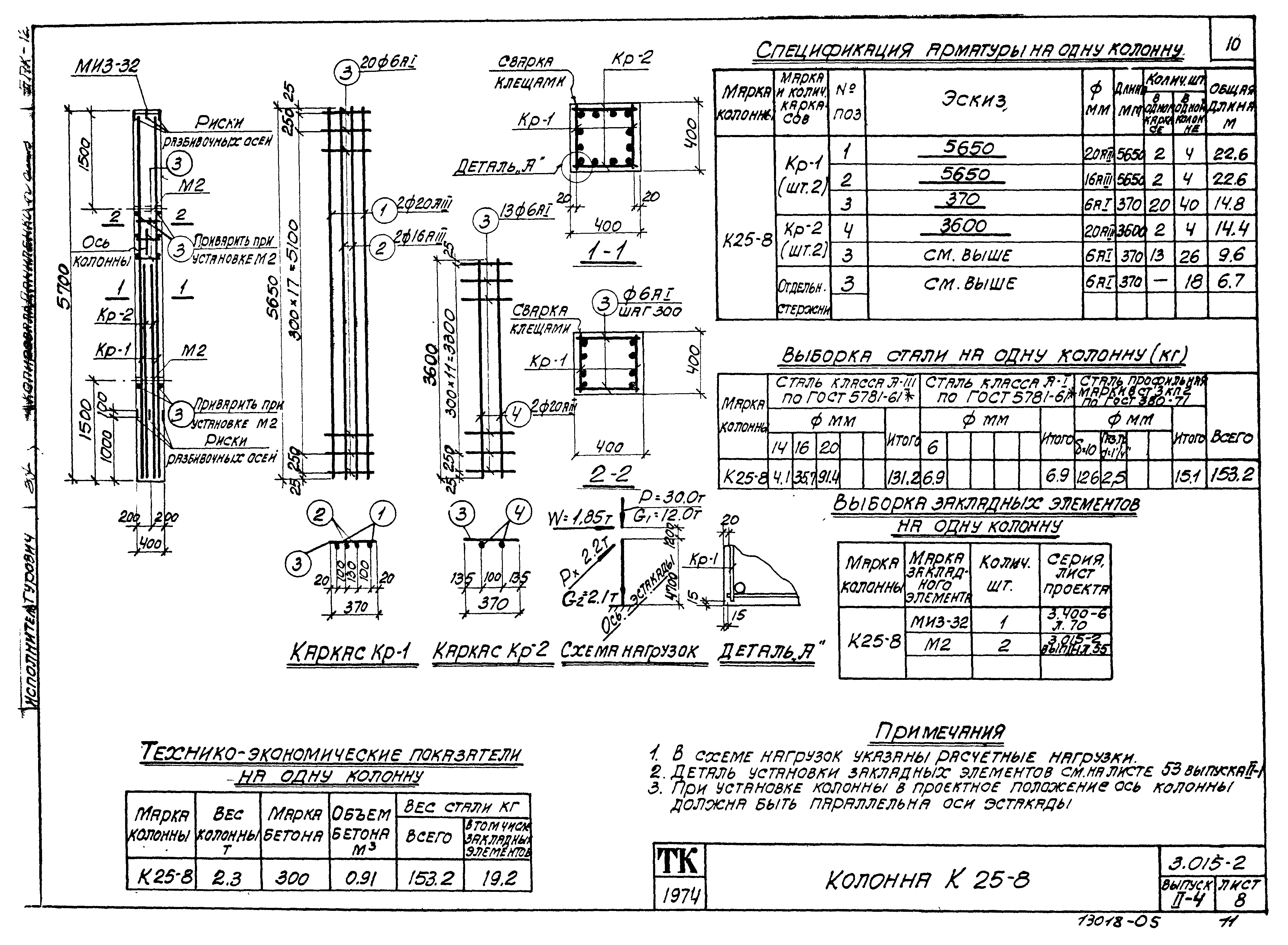 Серия 3.015-2