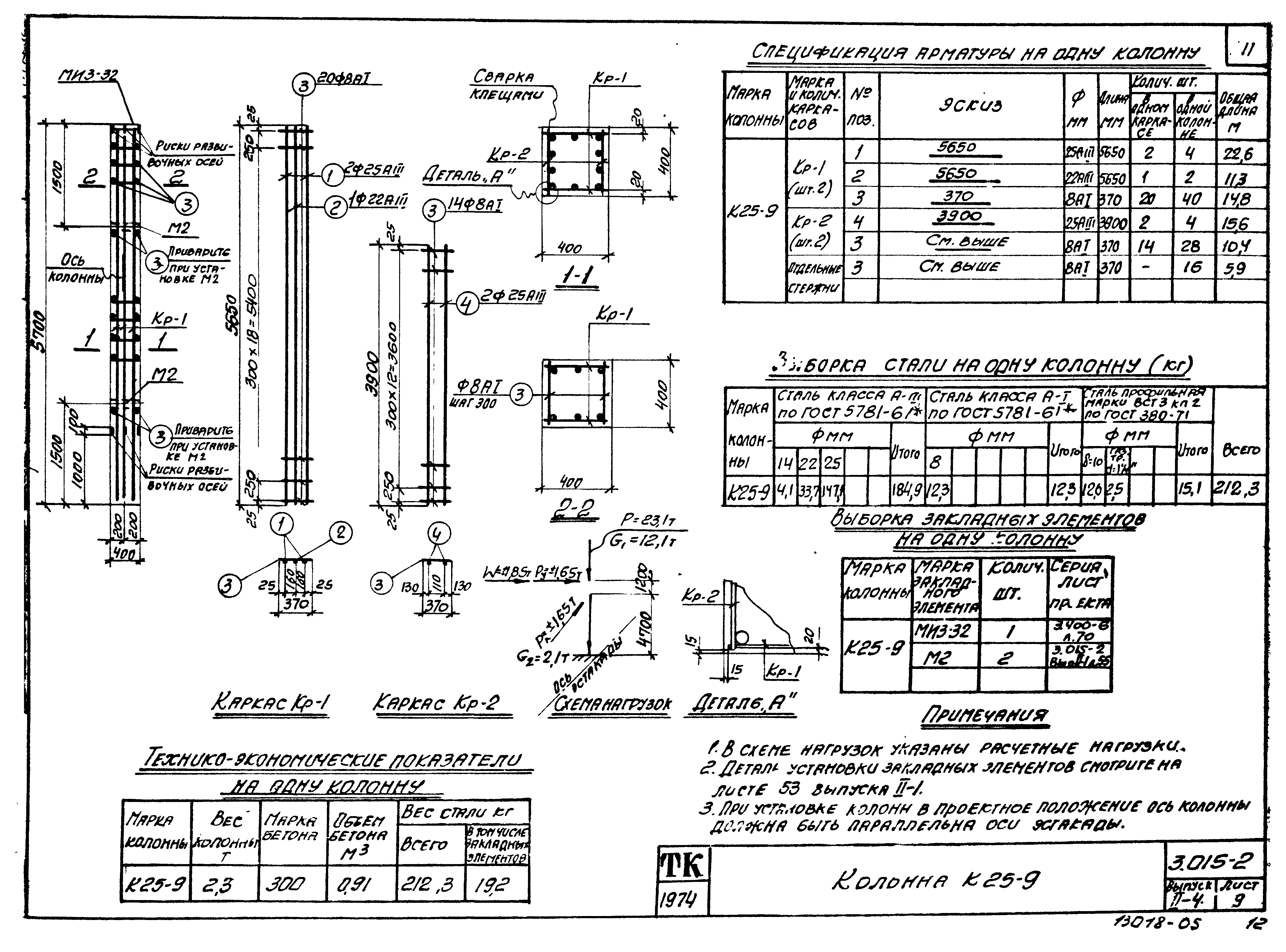 Серия 3.015-2