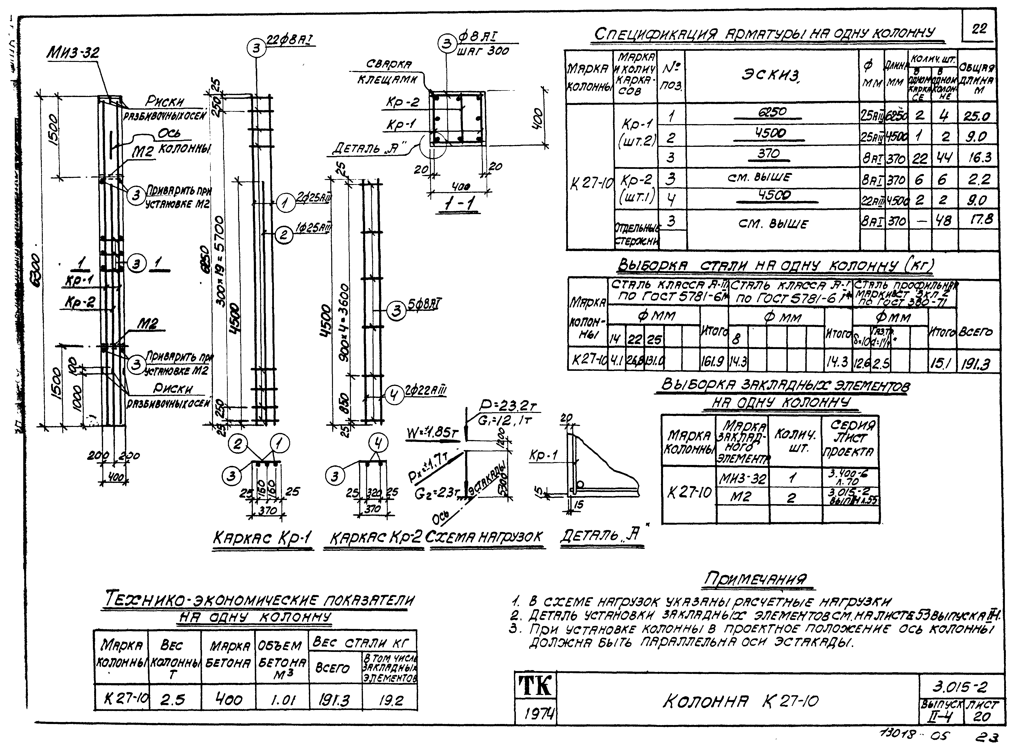 Серия 3.015-2