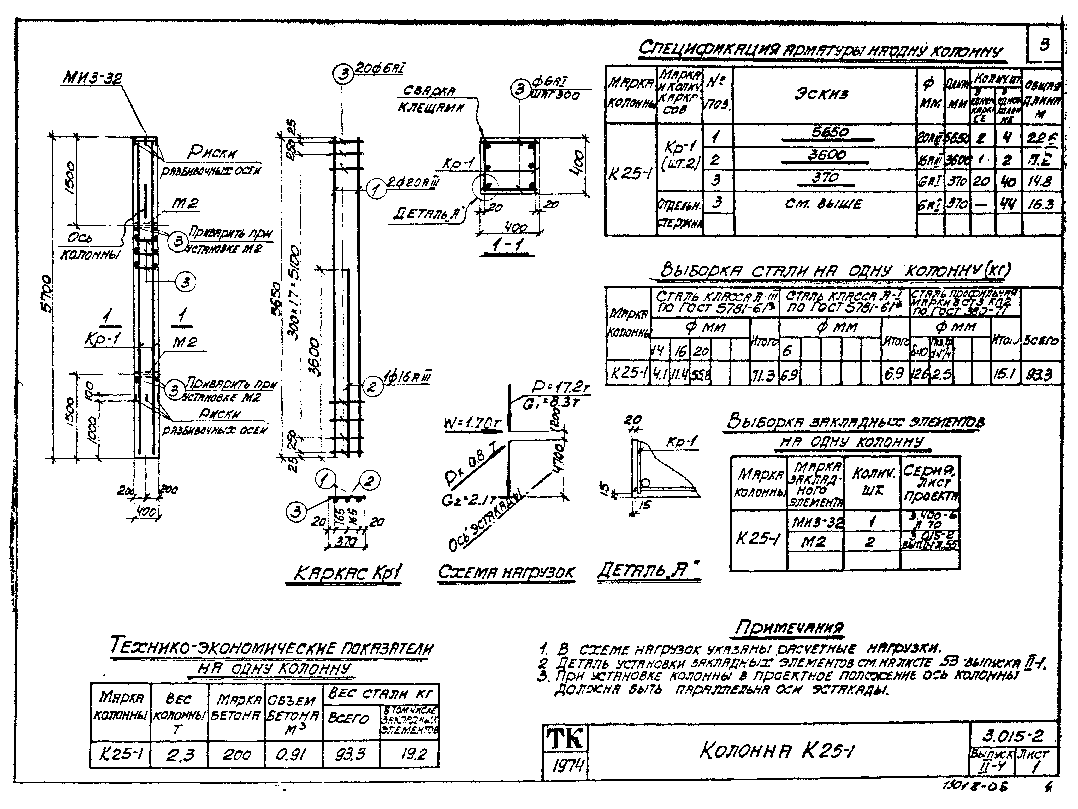 Серия 3.015-2