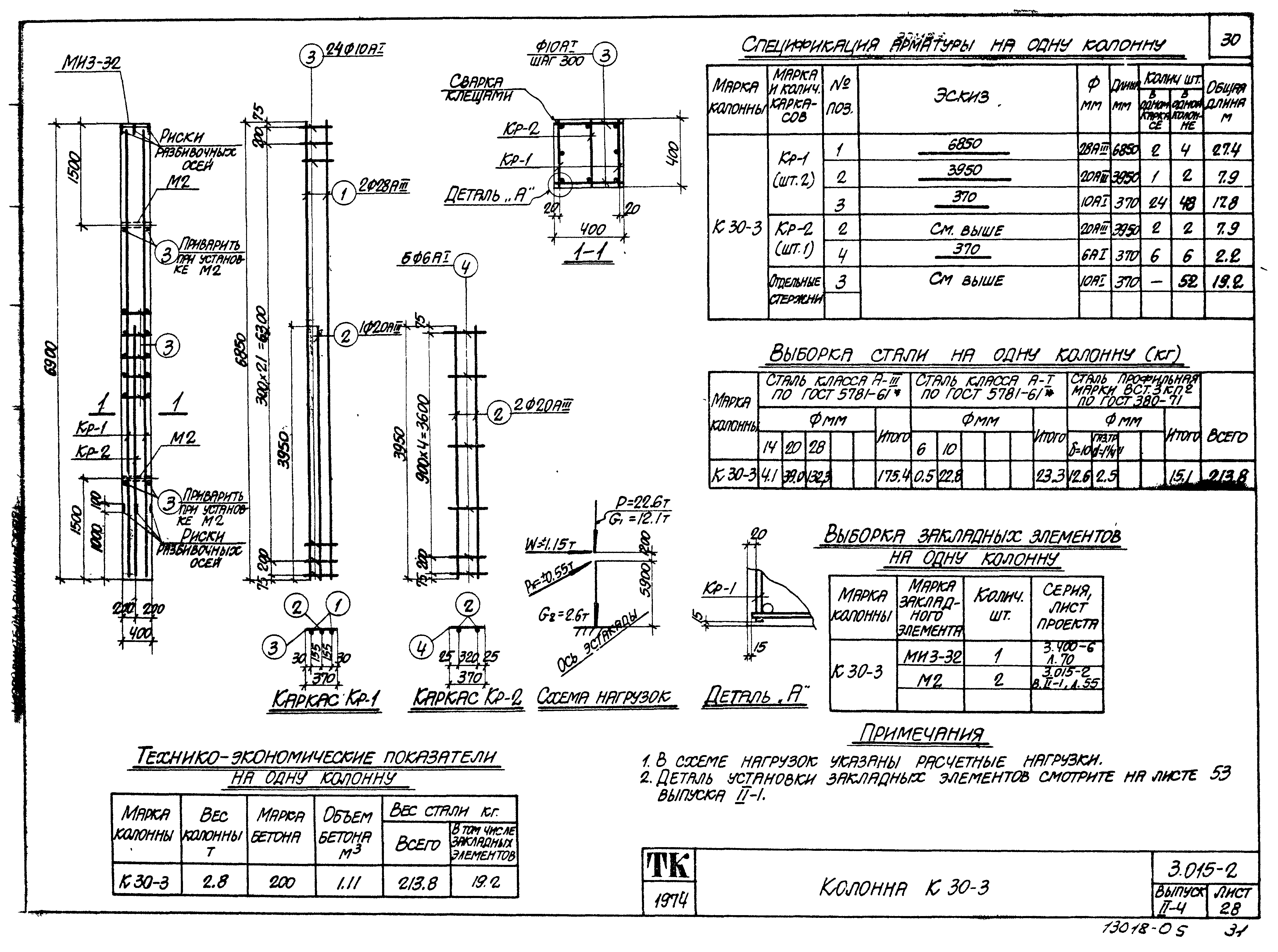 Серия 3.015-2