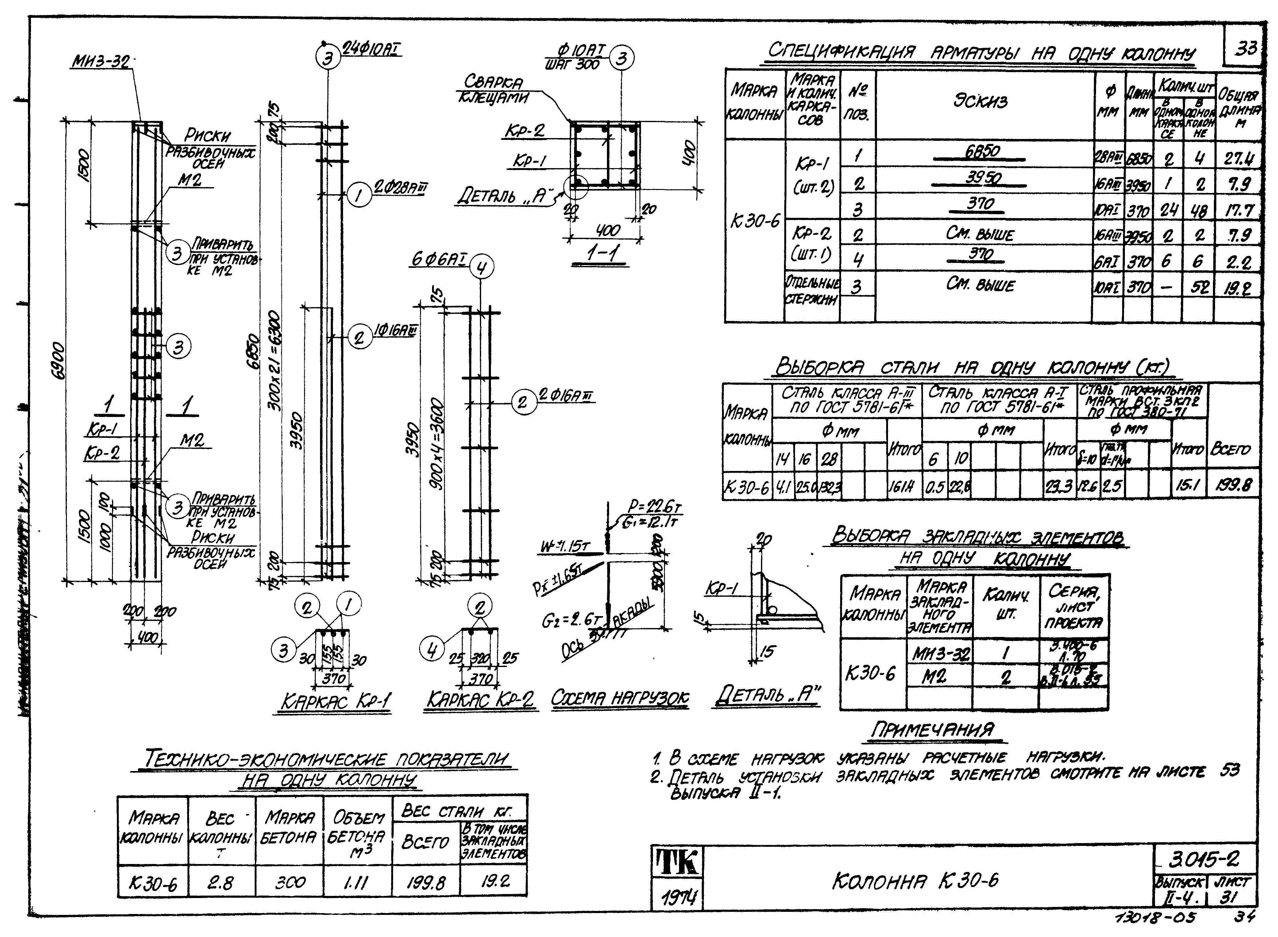 Серия 3.015-2