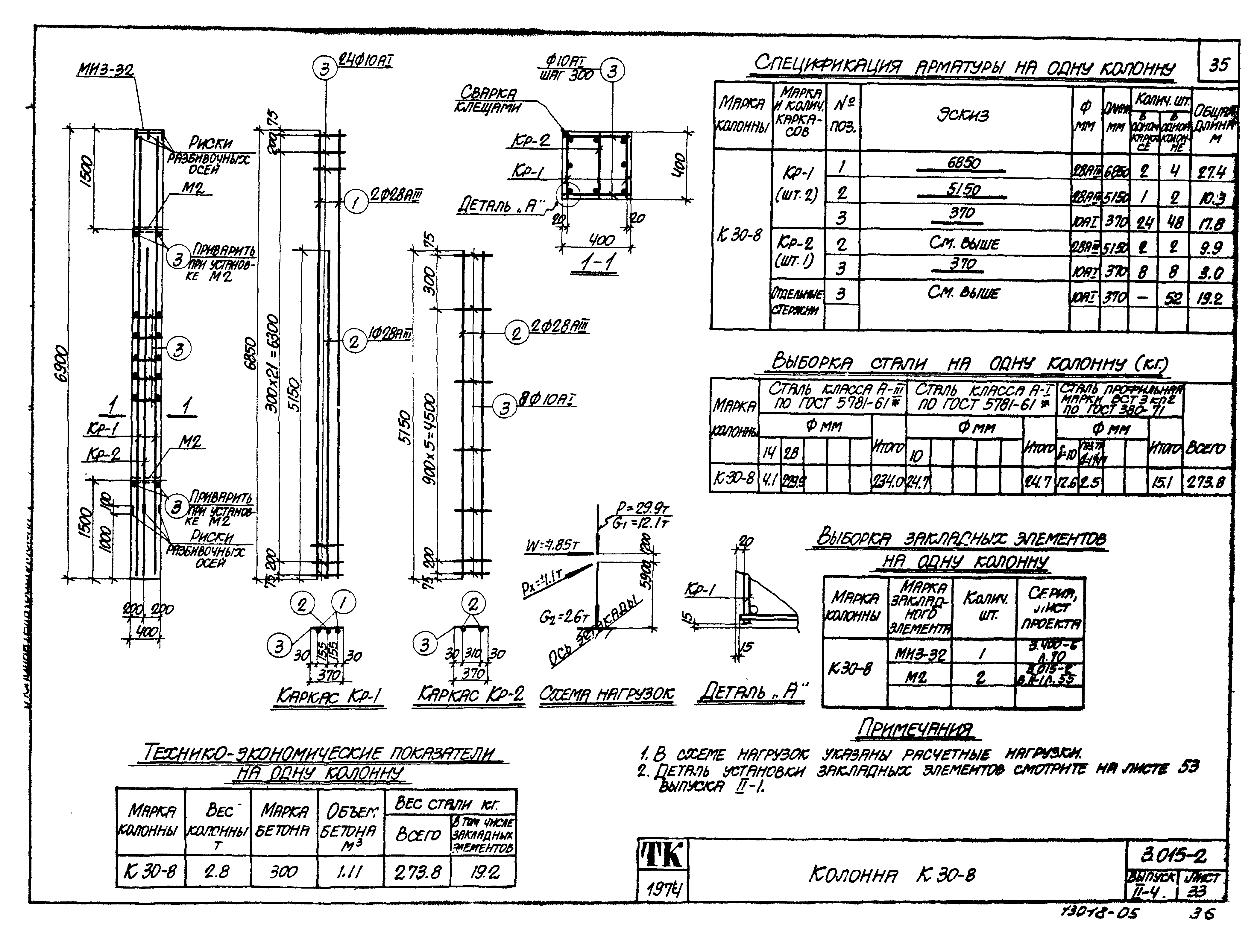 Серия 3.015-2