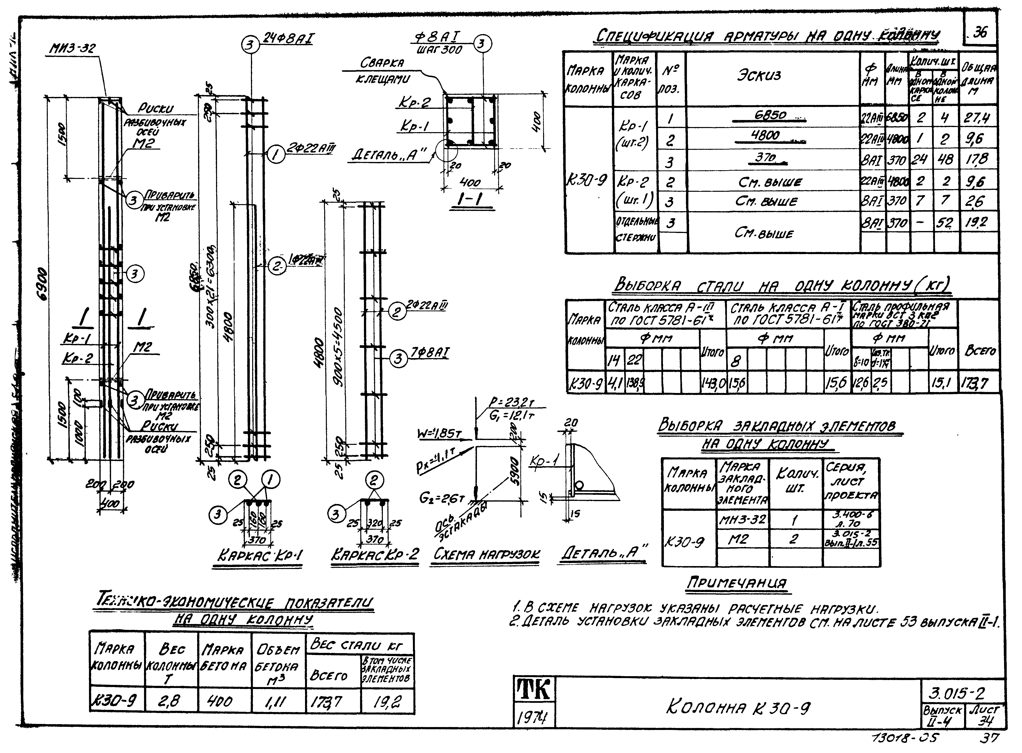 Серия 3.015-2