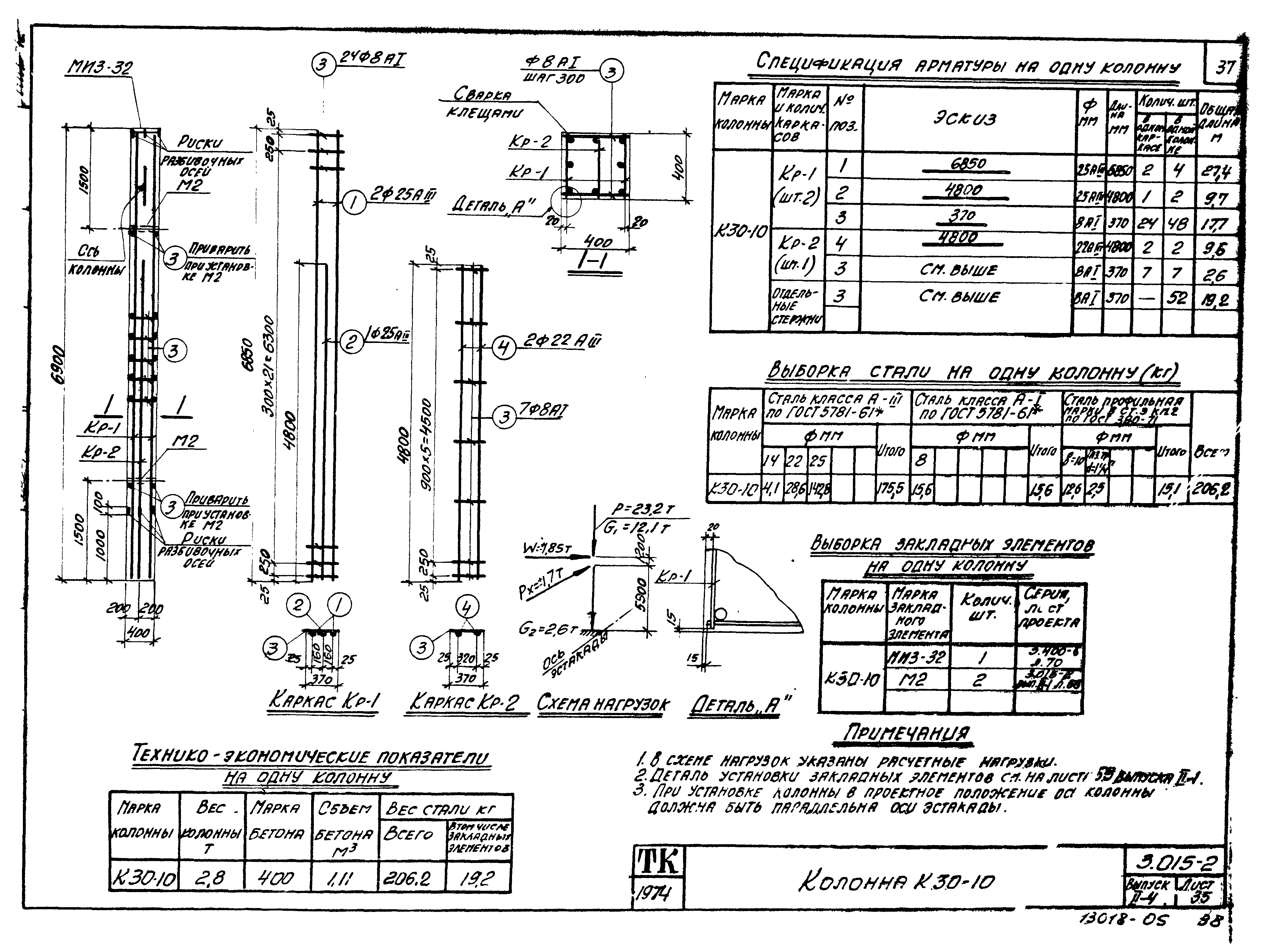 Серия 3.015-2