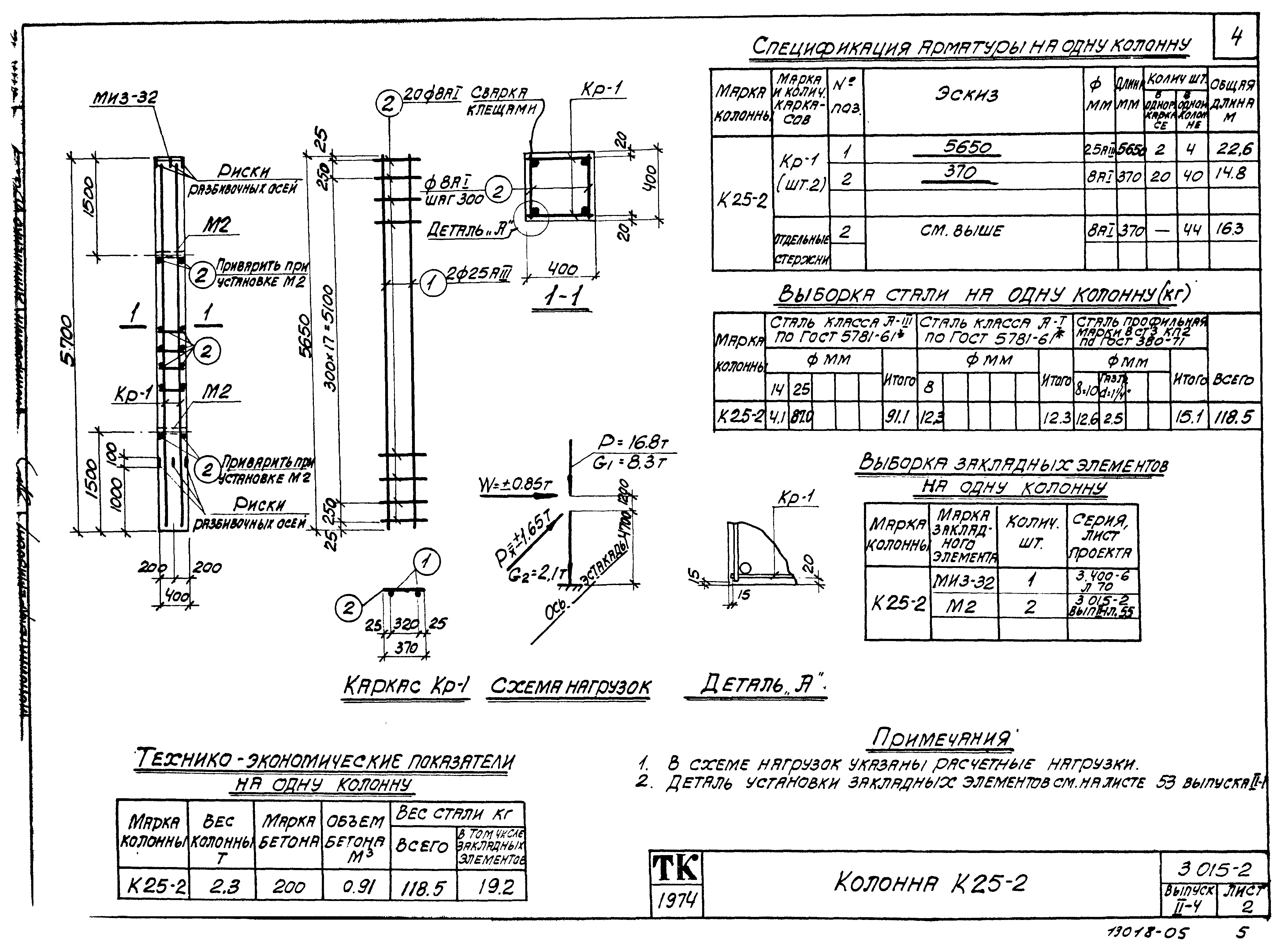 Серия 3.015-2