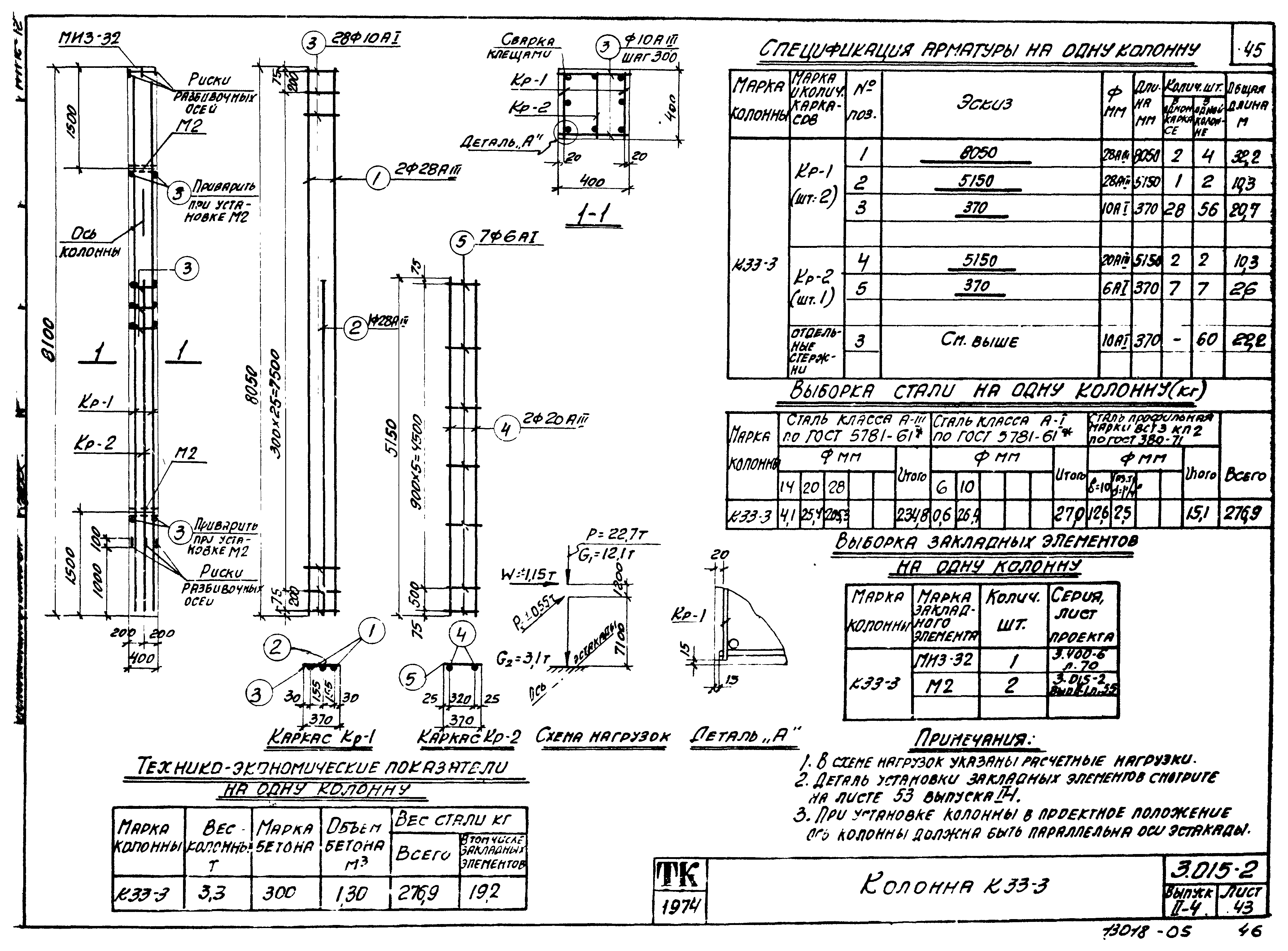 Серия 3.015-2