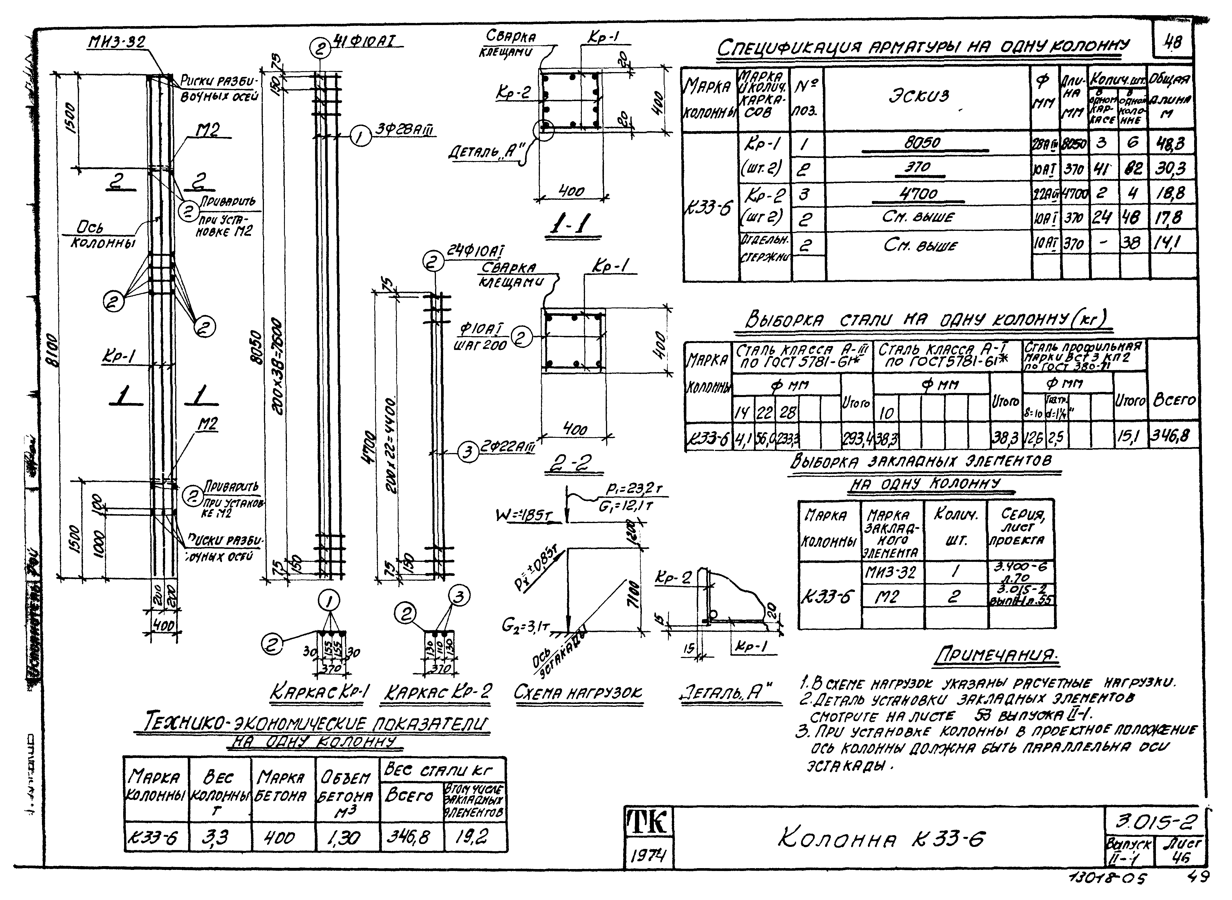 Серия 3.015-2