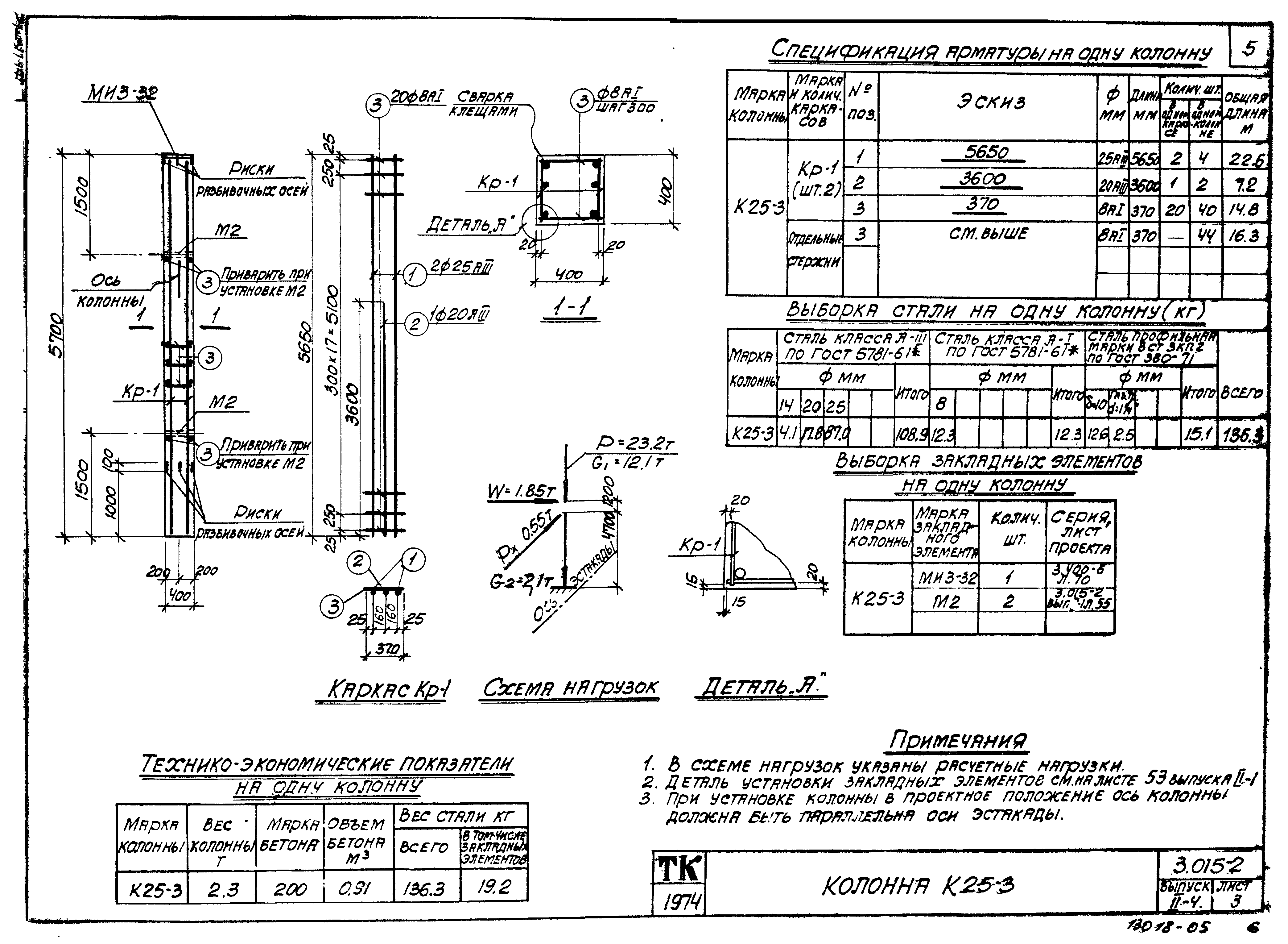 Серия 3.015-2