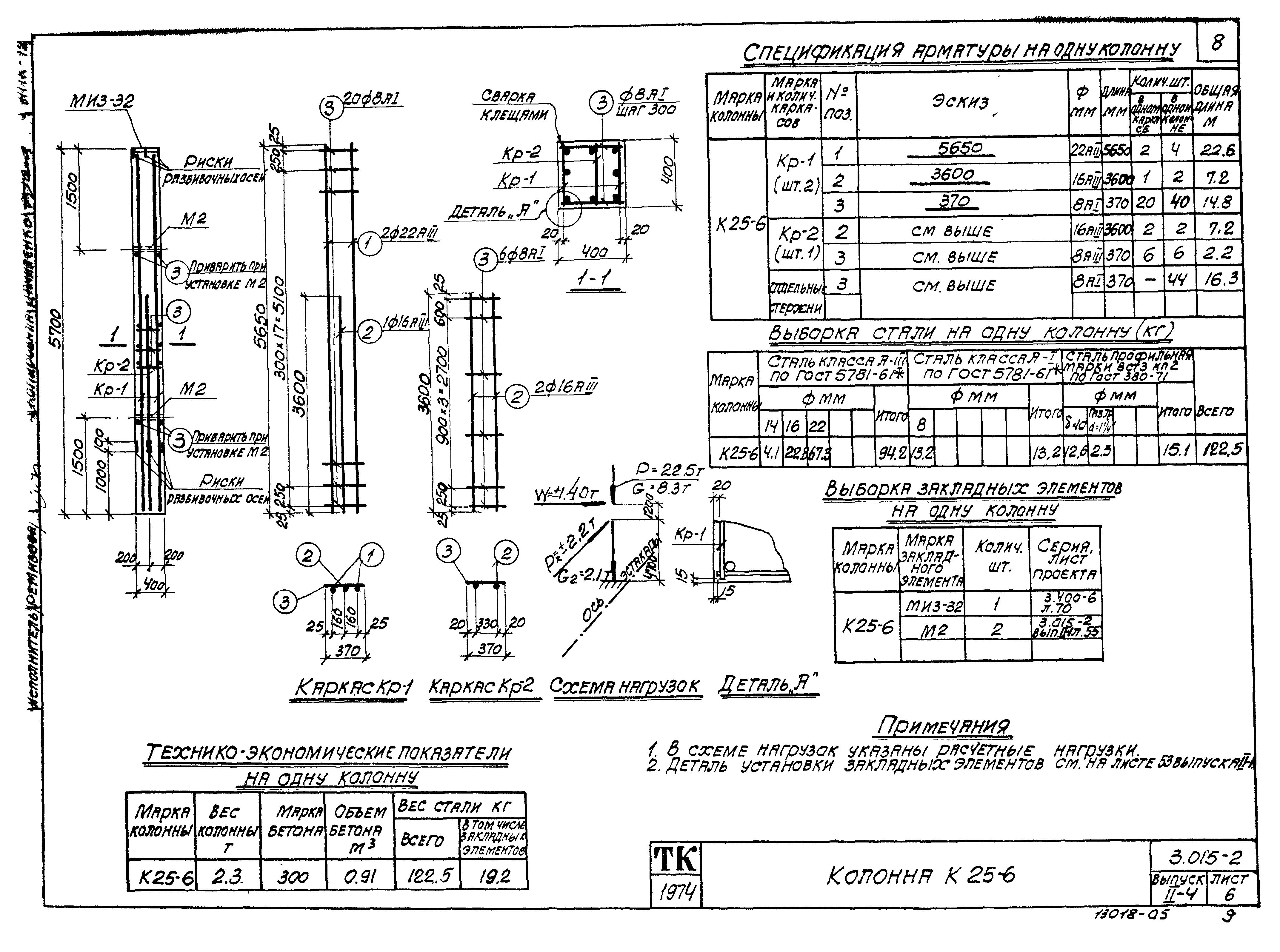 Серия 3.015-2