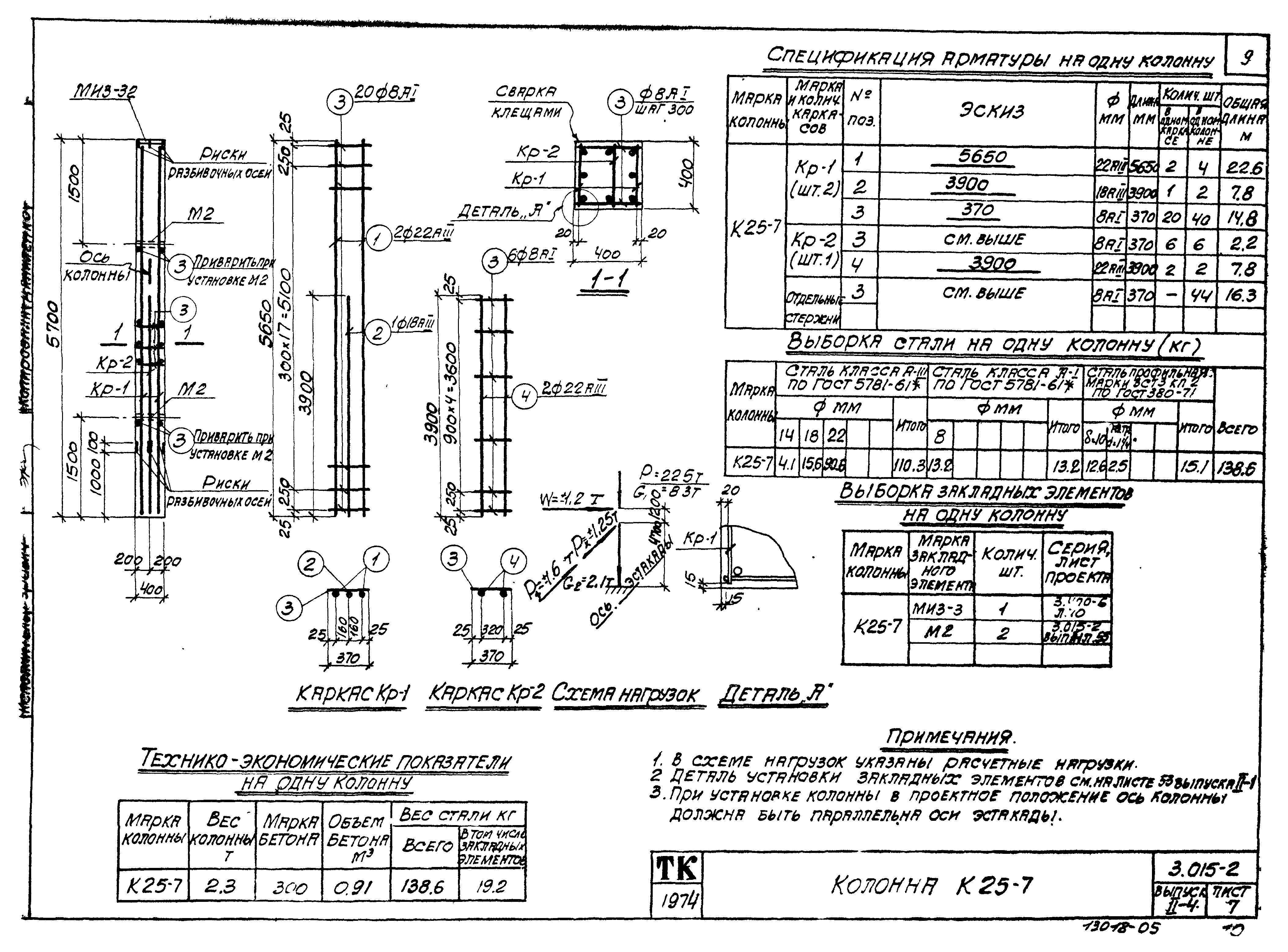 Серия 3.015-2