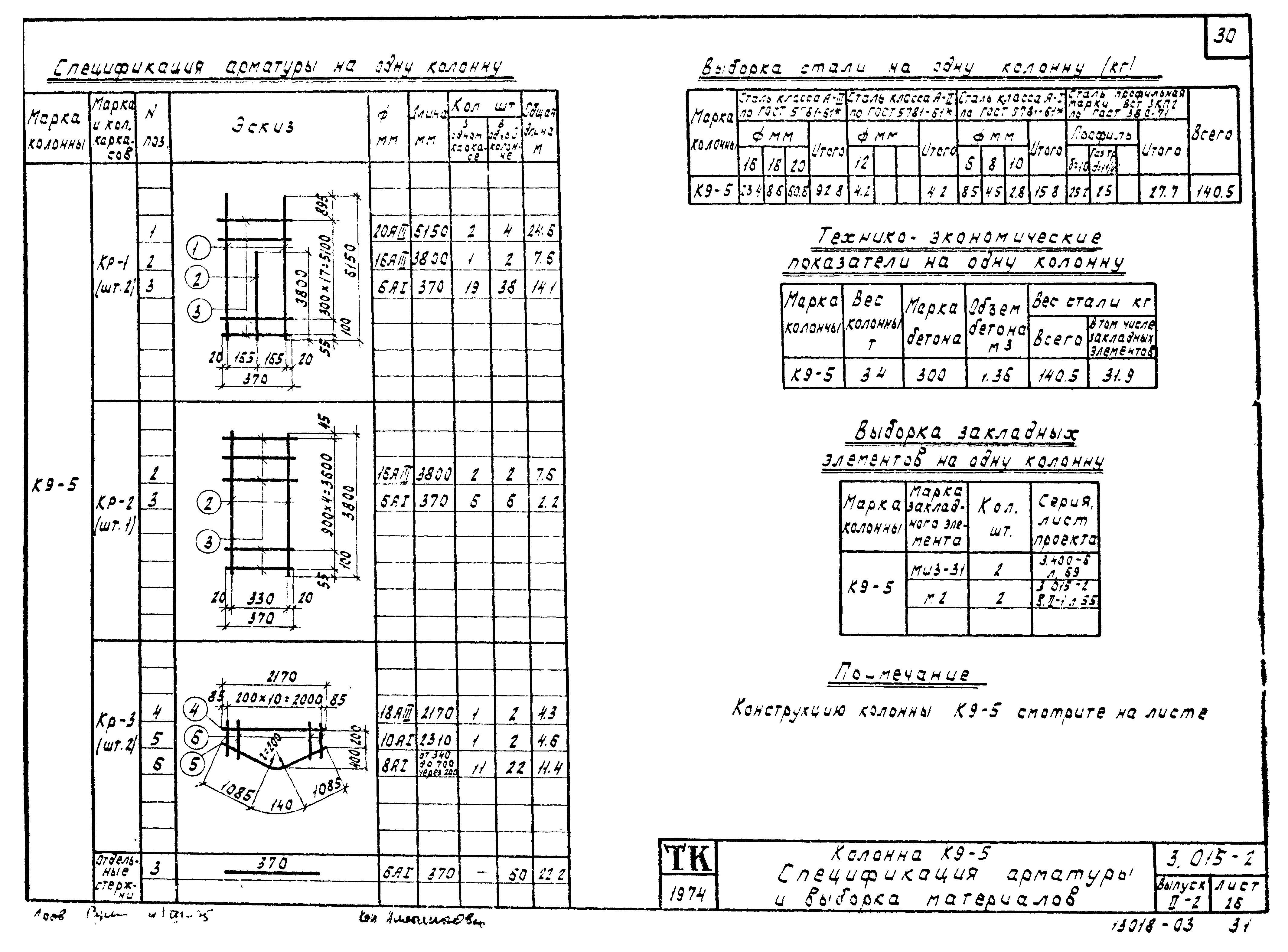 Серия 3.015-2