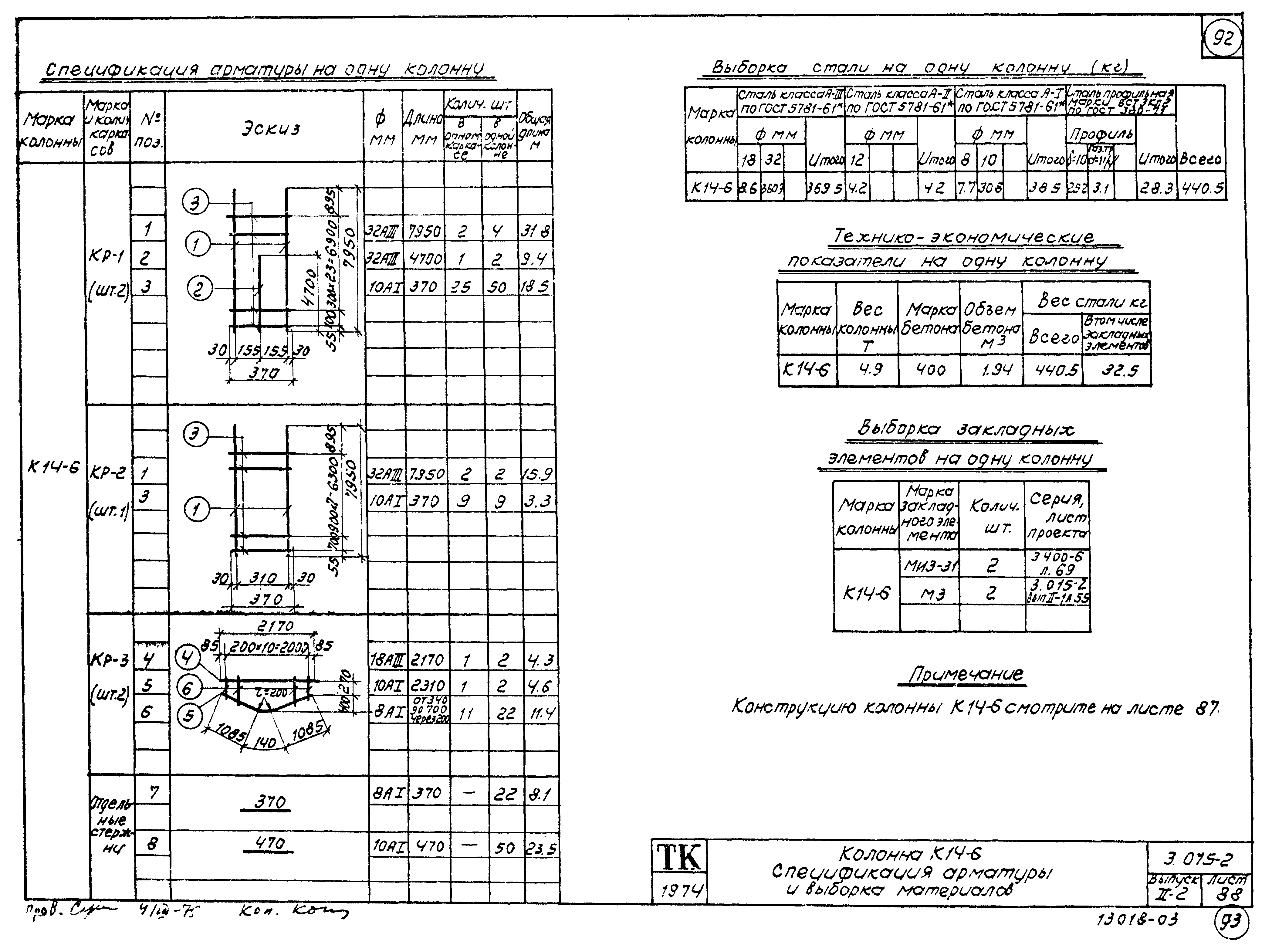 Серия 3.015-2