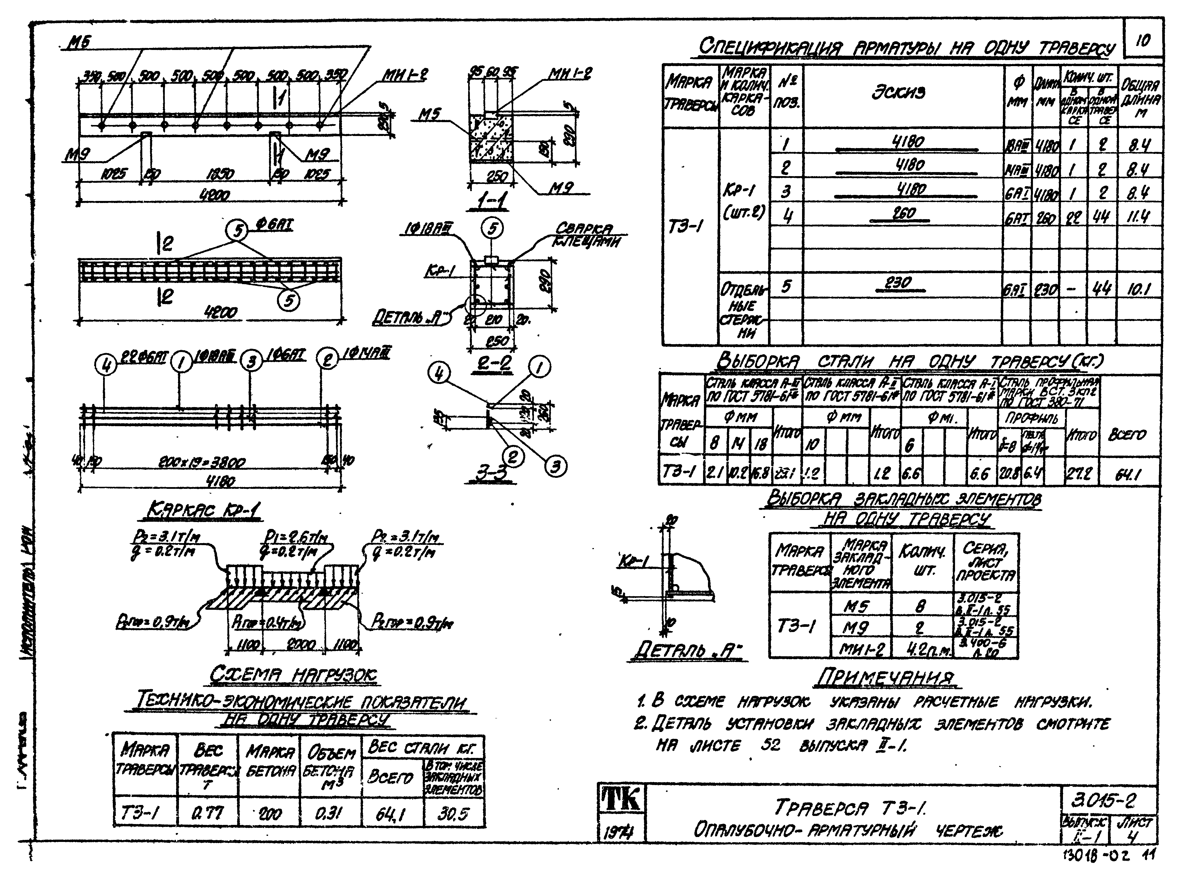 Серия 3.015-2