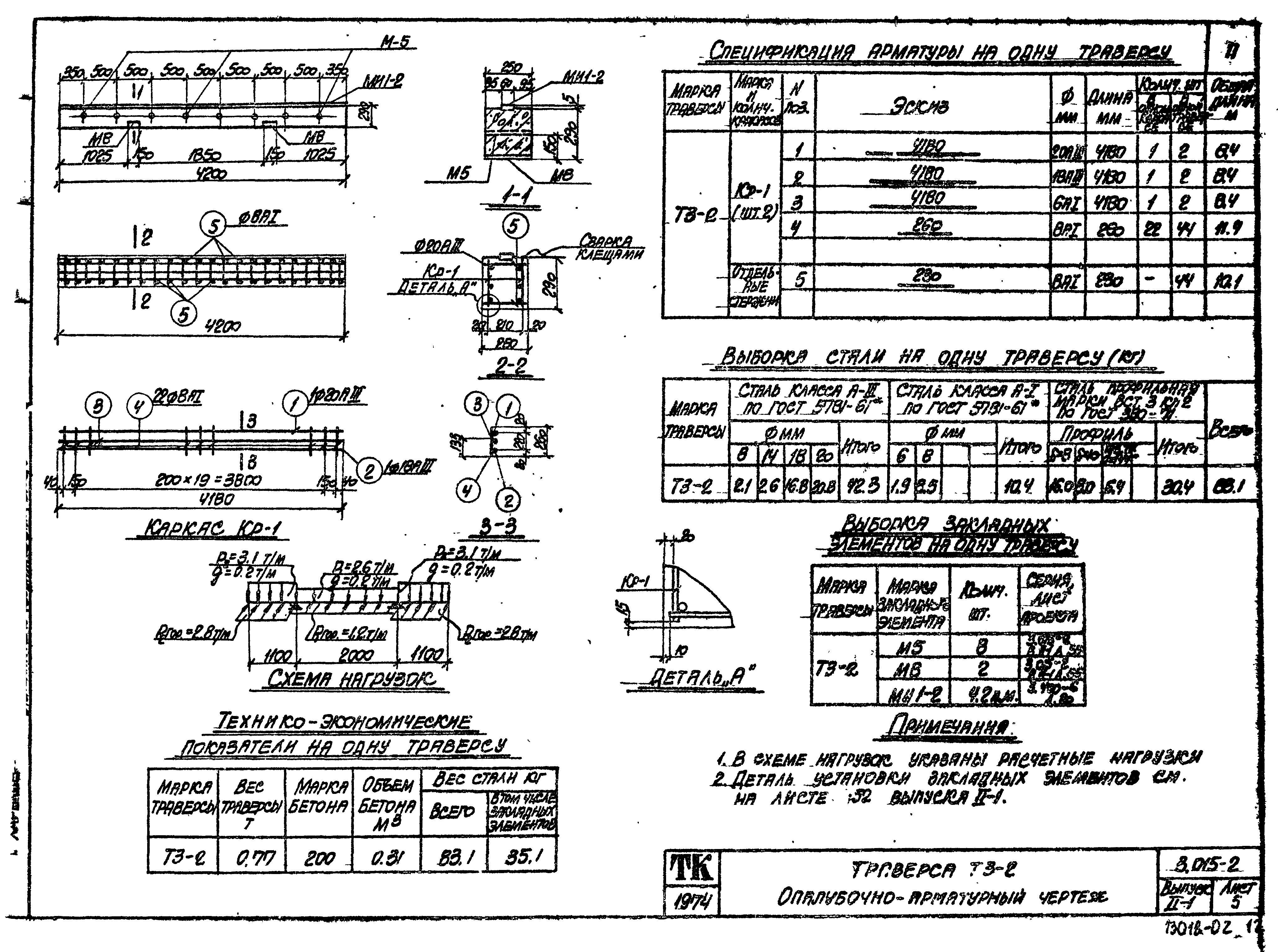 Серия 3.015-2